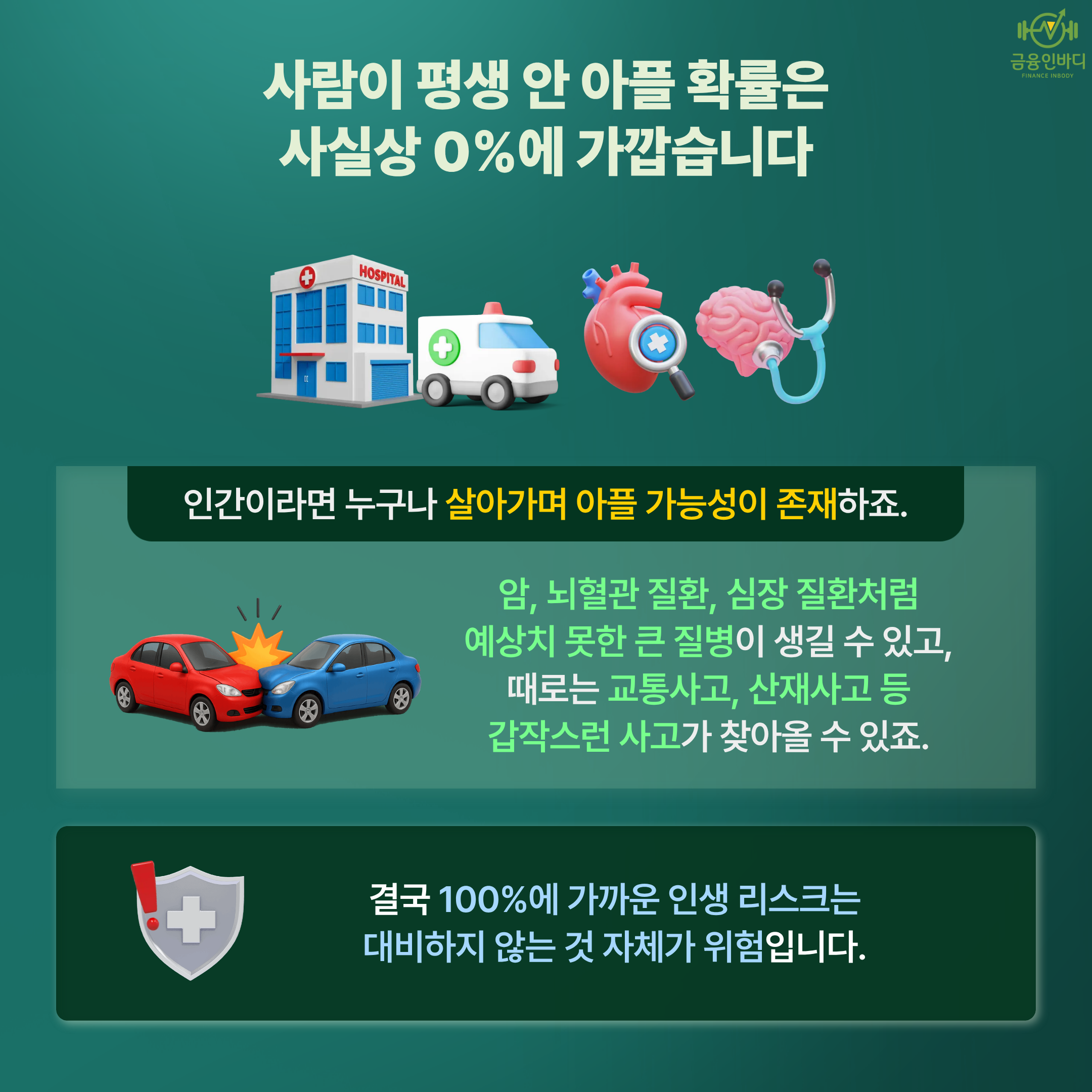 평생 안 아플 확률은 0%