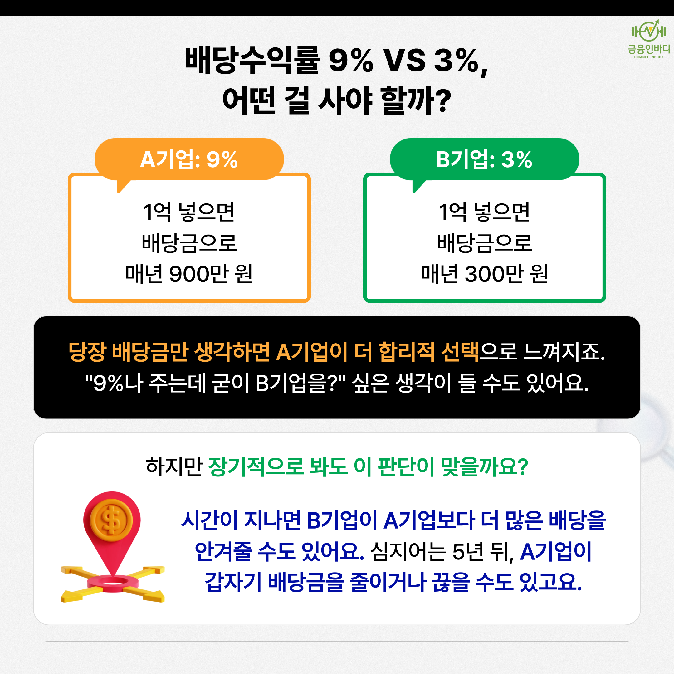 배당수익률 9% vs 3%, 어떤 걸 살까