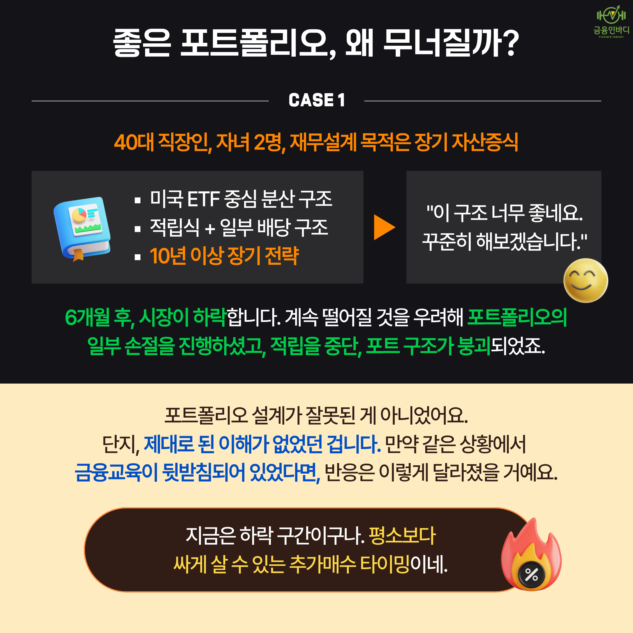 좋은 포트폴리오, 왜 무너질까 - CASE 1