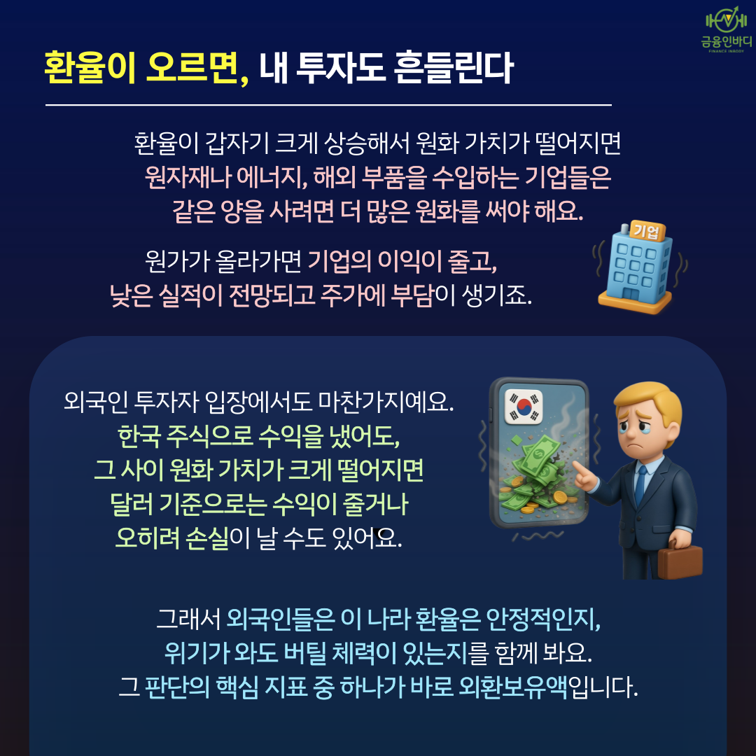 환율이 오르면 내 투자도 흔들려요