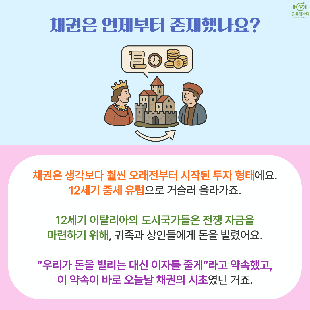 채권은 언제부터 존재했나요? ①