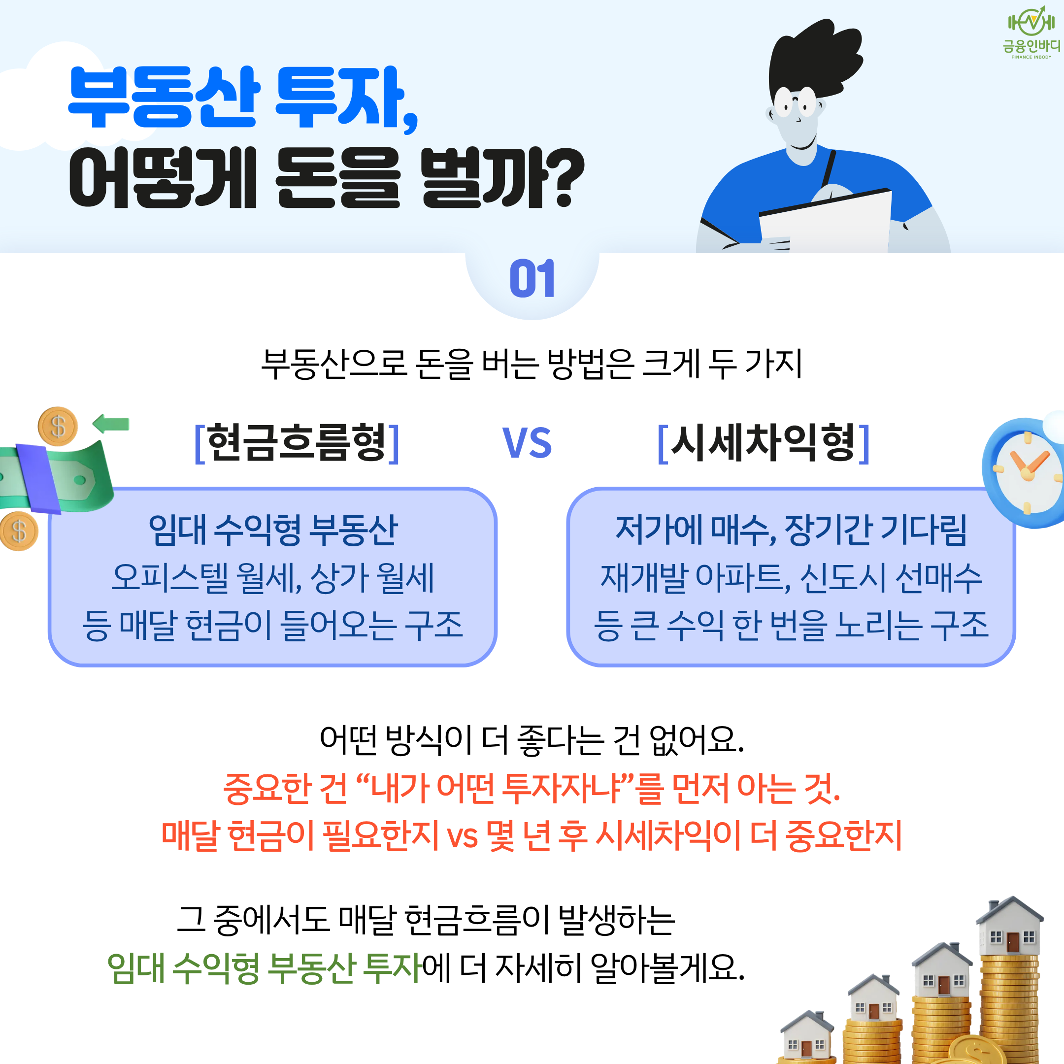 부동산 투자, 어떻게 돈을 벌까?