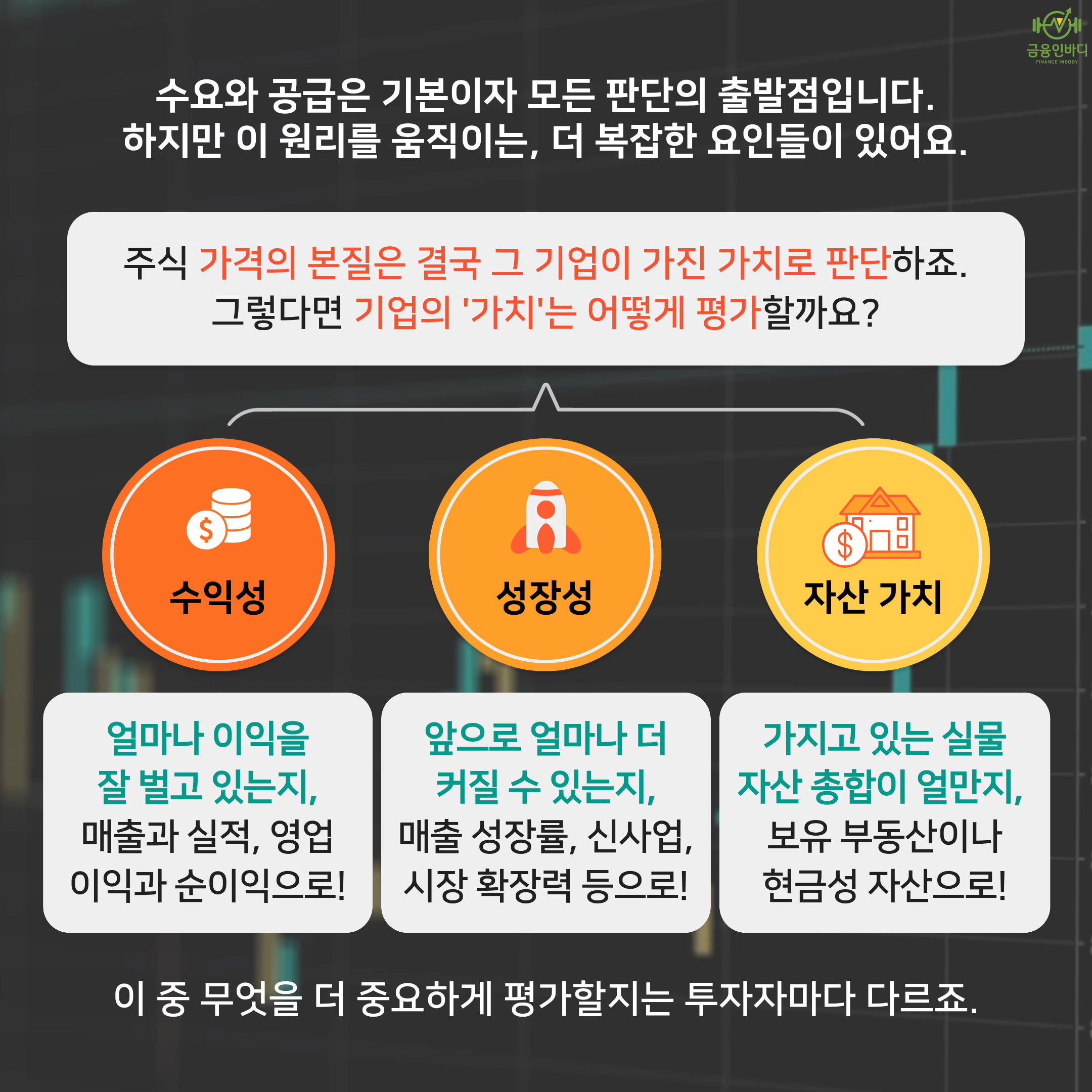 기업의 가치는 어떻게 평가할까?