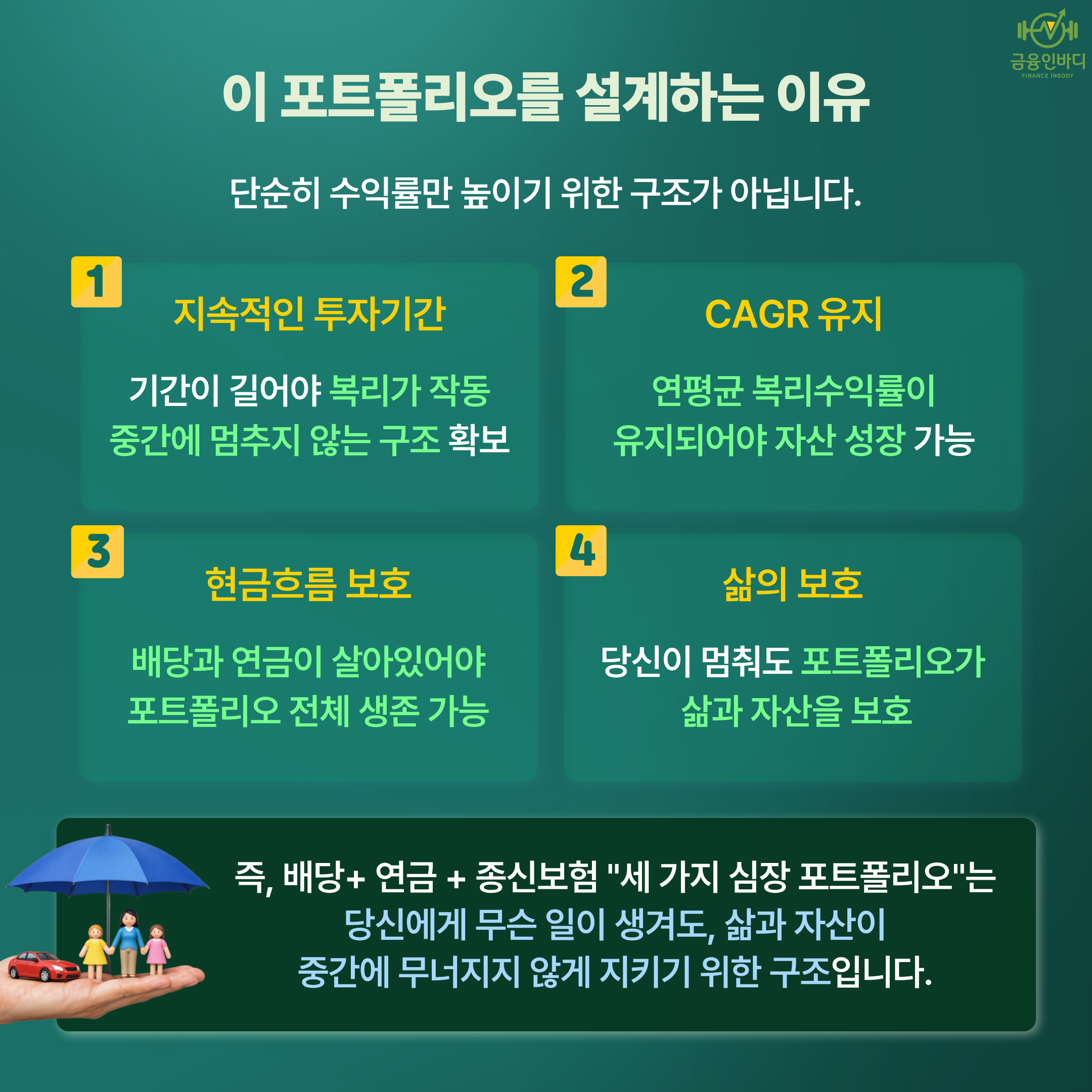 이 포트폴리오를 설계하는 이유