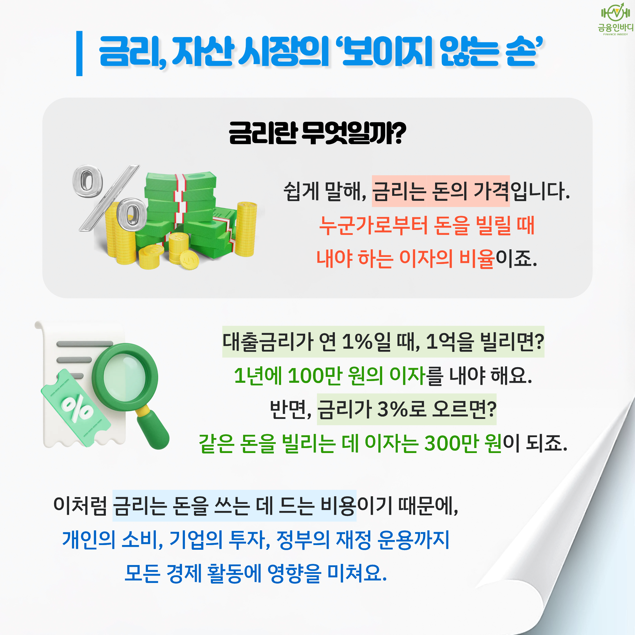 금리, 자산 시장의 보이지 않는 손