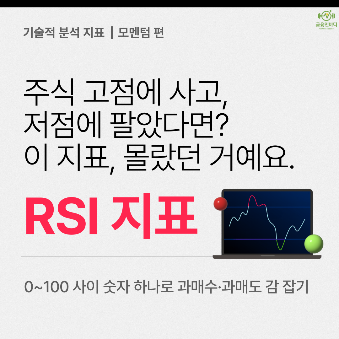 RSI 지표