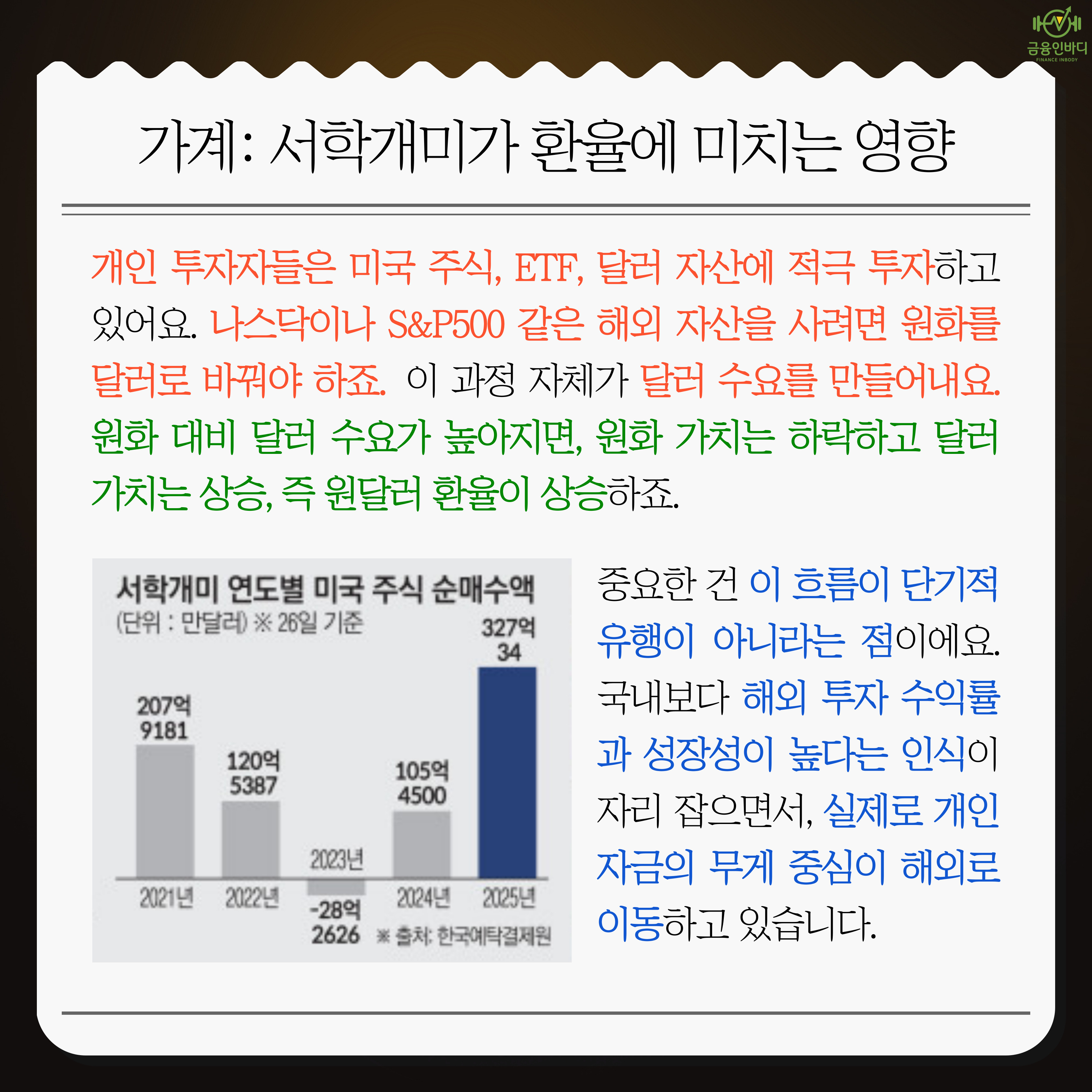 가계: 서학개미와 환율
