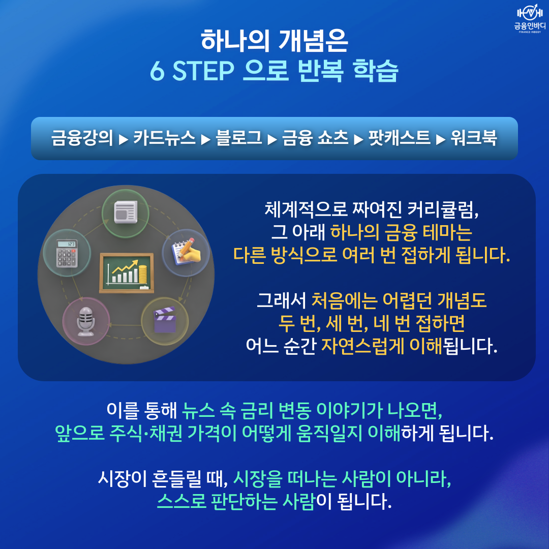 하나의 개념을 6단계로 반복 학습