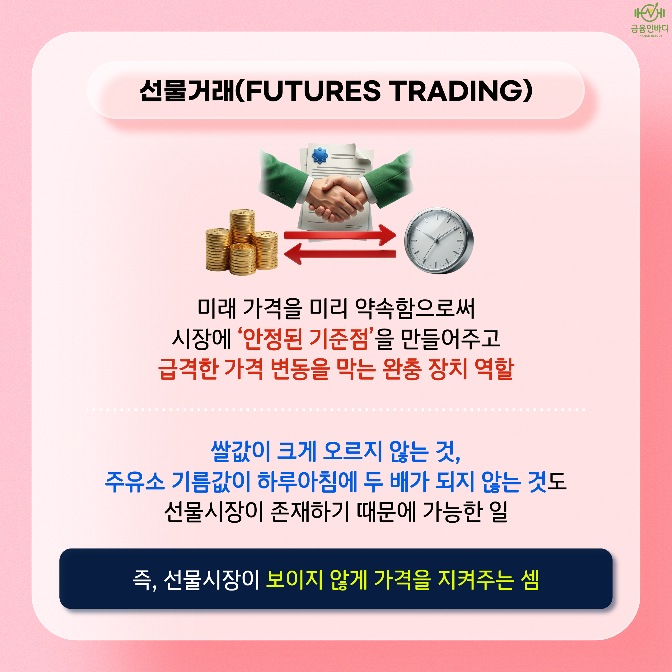 선물거래(Futures Trading)
