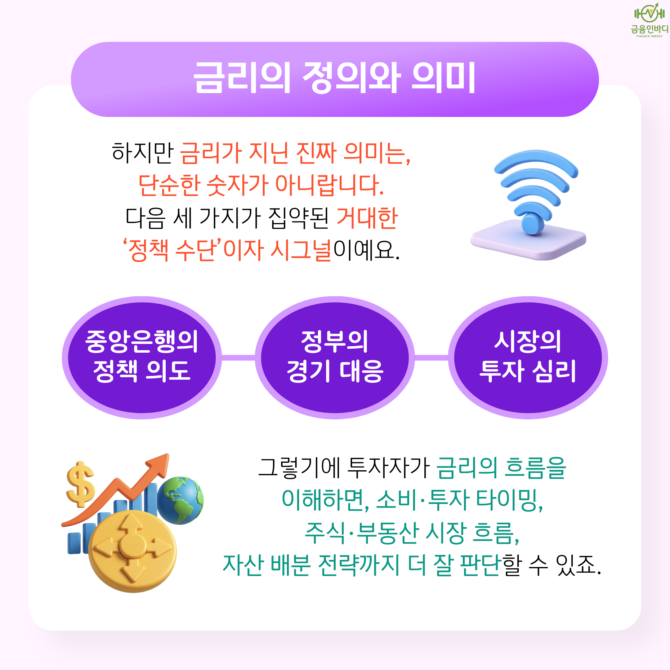 금리의 정의와 의미(2)