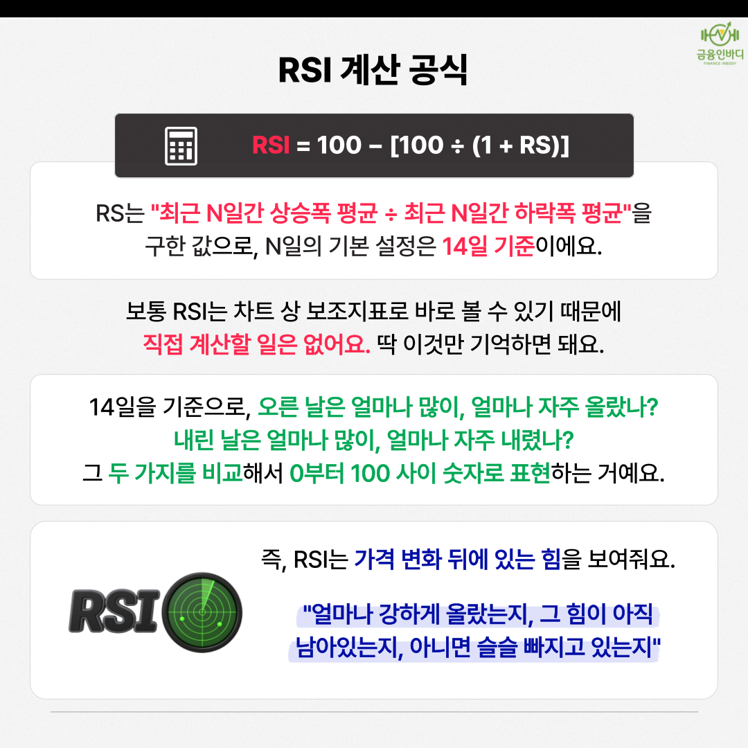 RSI 계산 공식
