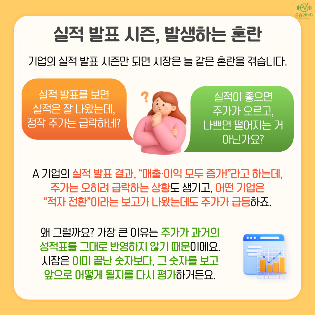 실적 발표 시즌, 발생하는 혼란