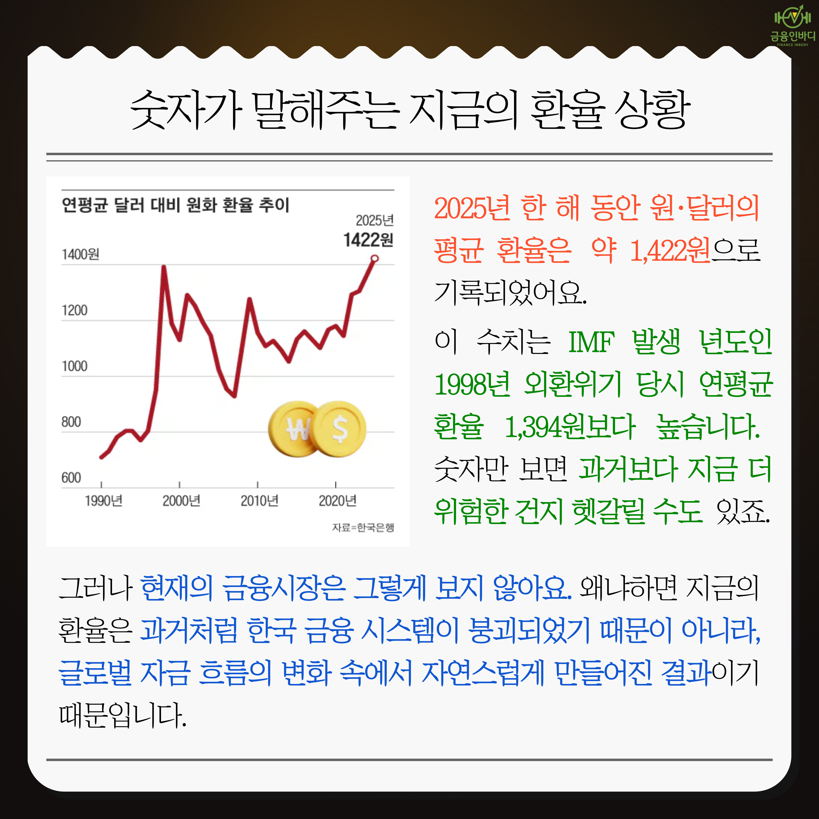 숫자로 보는 지금의 환율