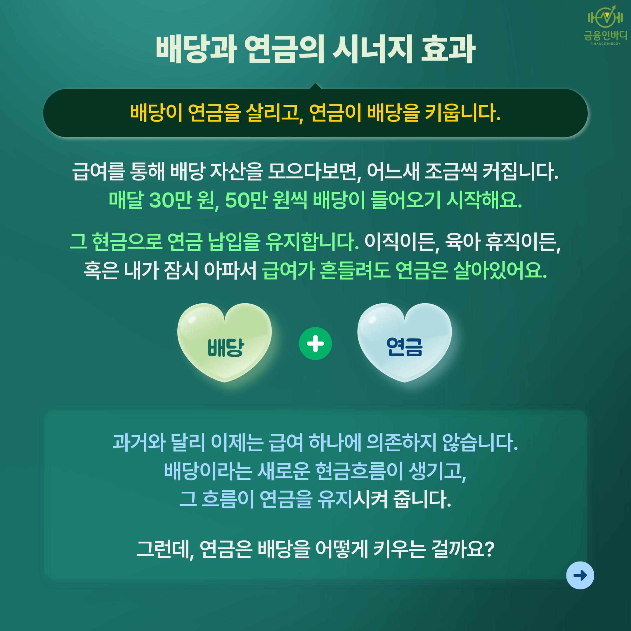 배당과 연금의 시너지 효과