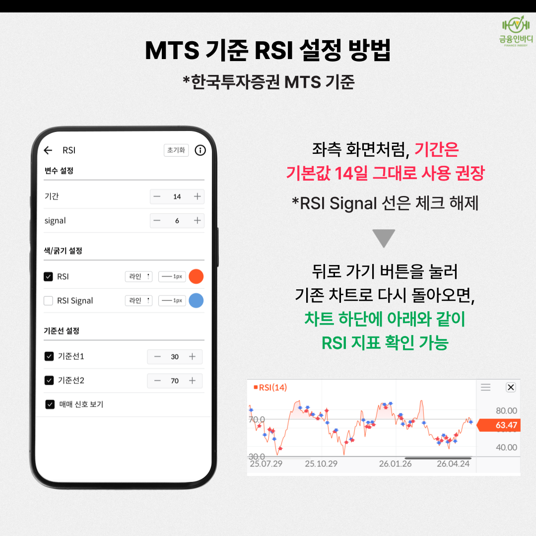 MTS로 RSI 설정하기 2