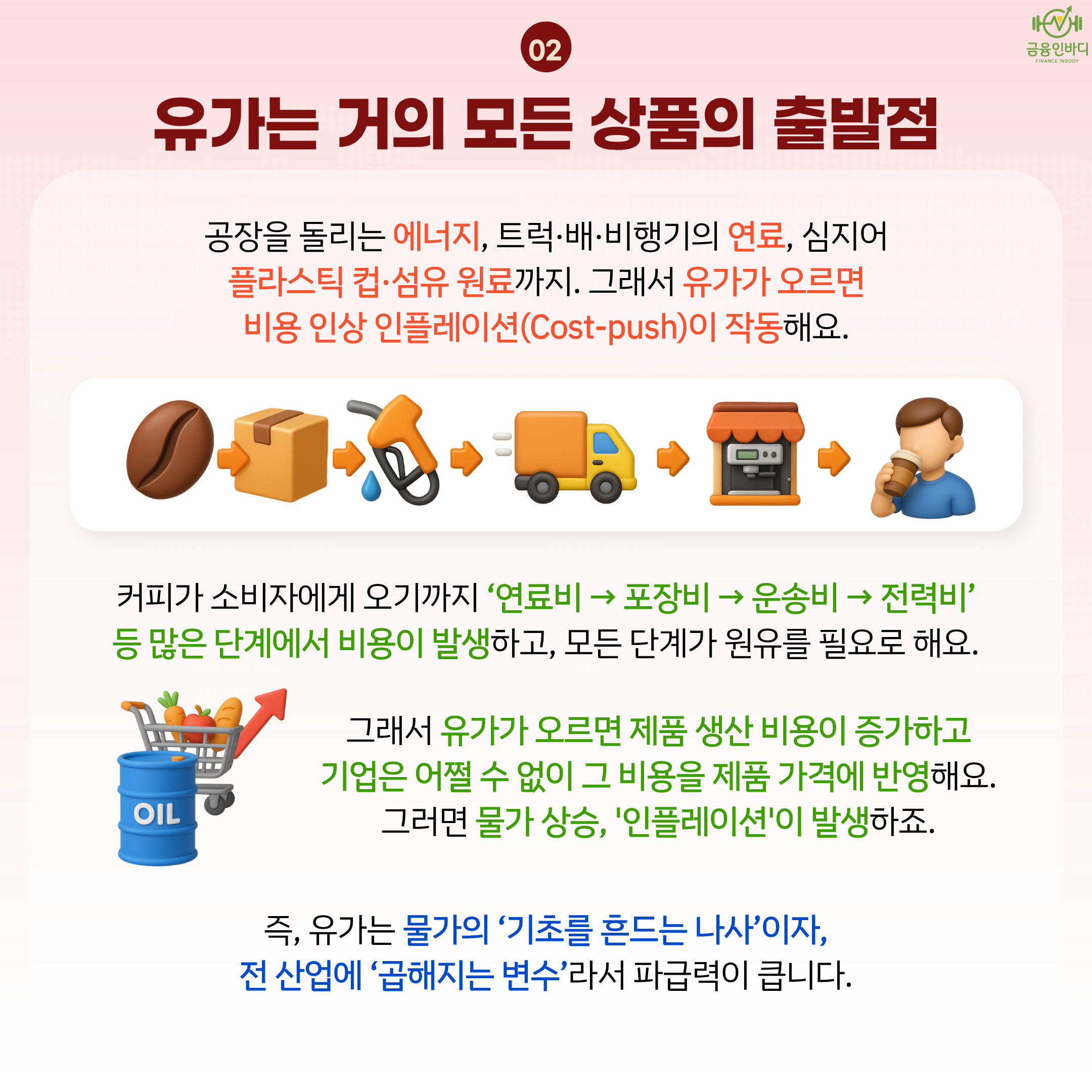 유가는 거의 모든 상품의 출발점