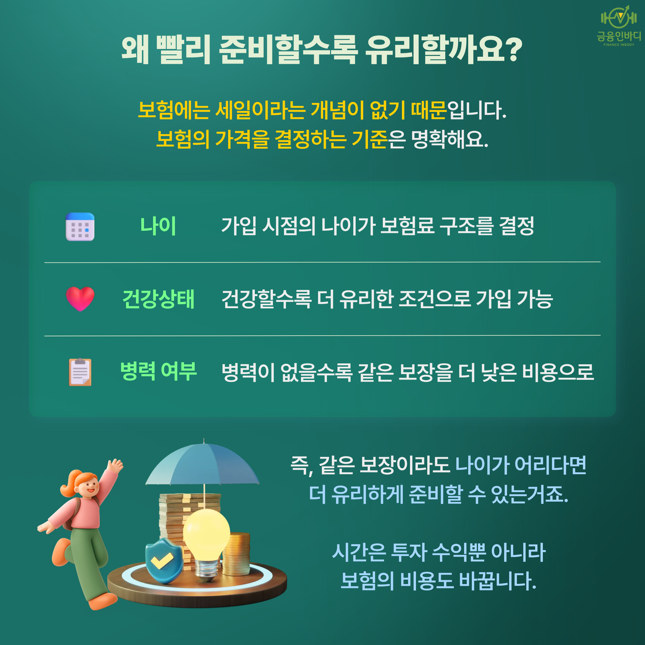 왜 빨리 준비할수록 유리할까요