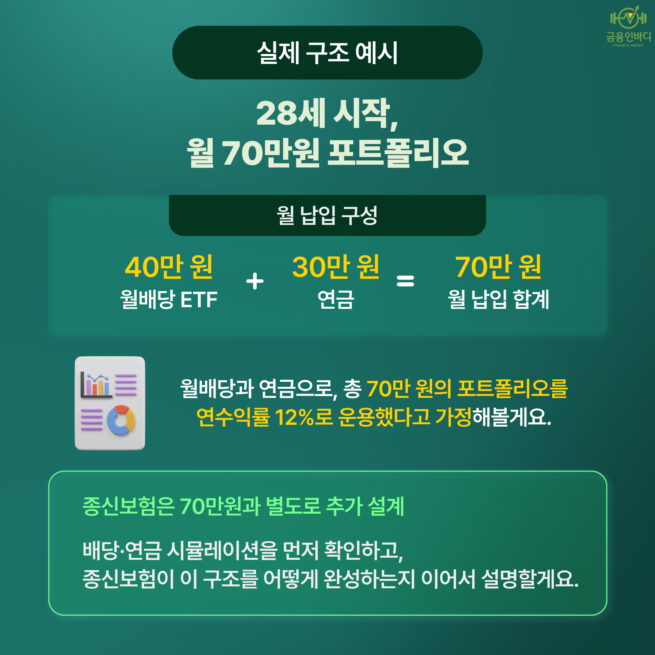 28세 시작, 월 70만 원 포트폴리오