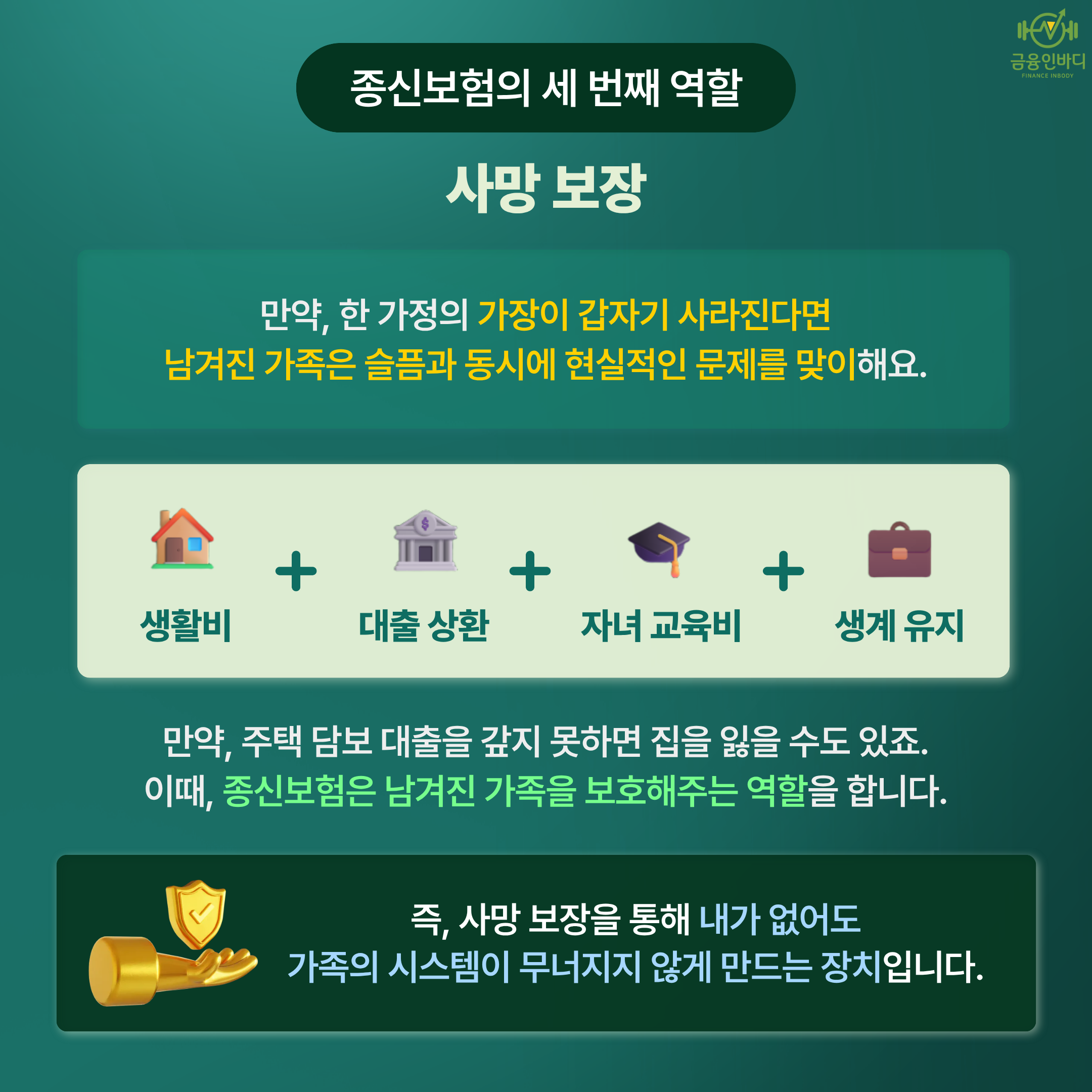 종신보험의 역할, 사망 보장