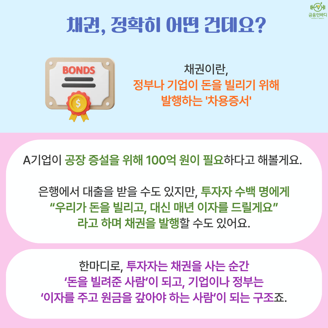 채권, 정확히 어떤 건데요?