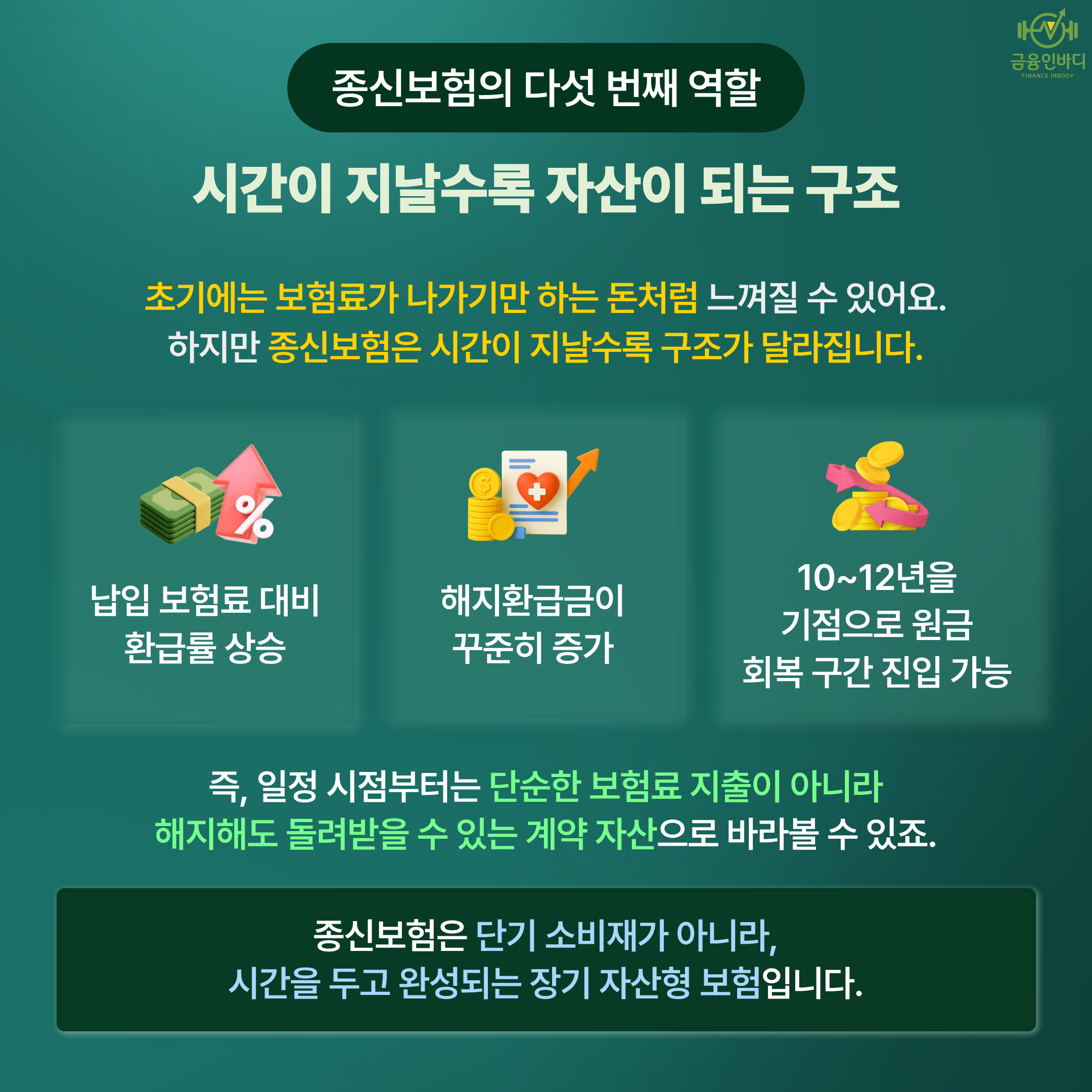시간이 지날수록 자산이 되는 구조