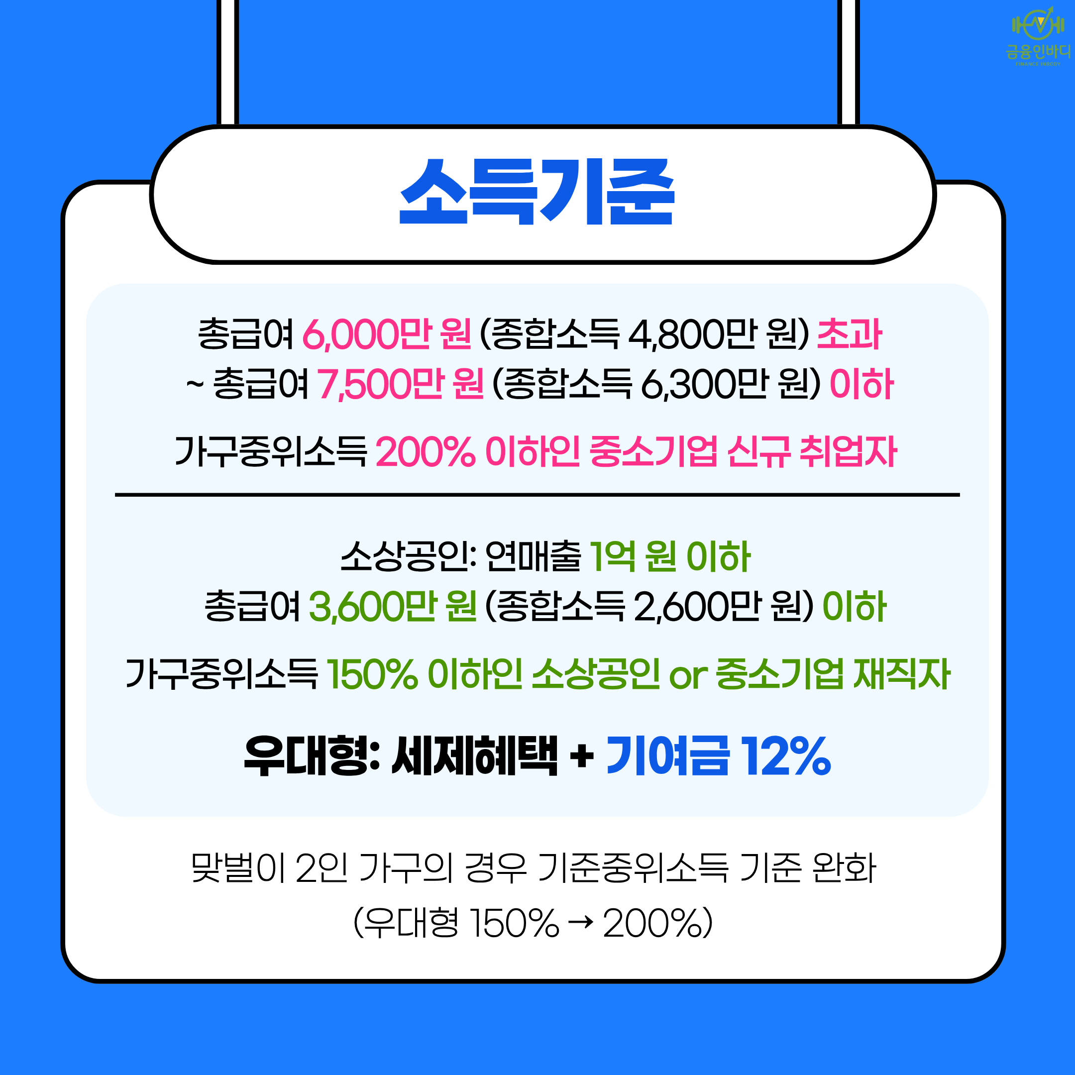 소득기준 — 우대형