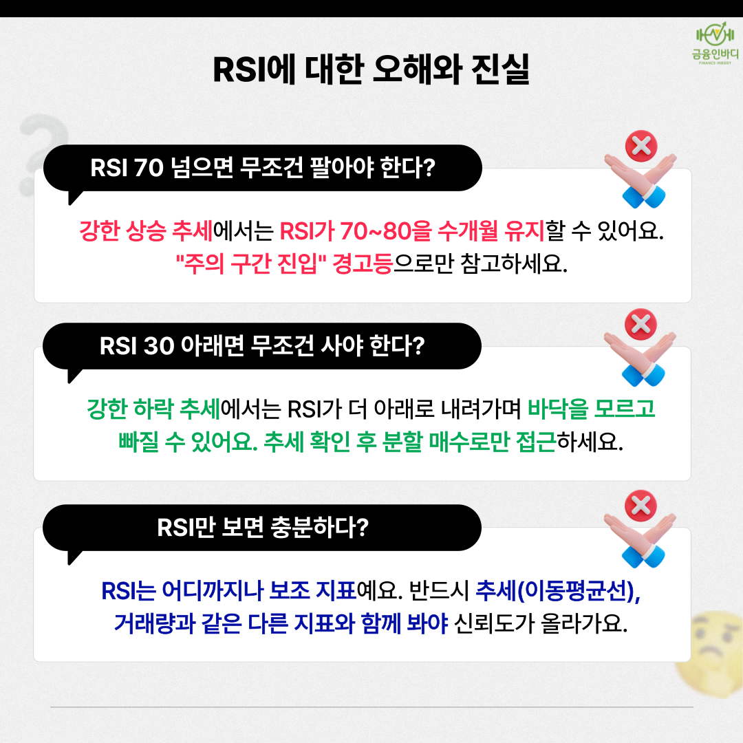 RSI에 대한 오해와 진실