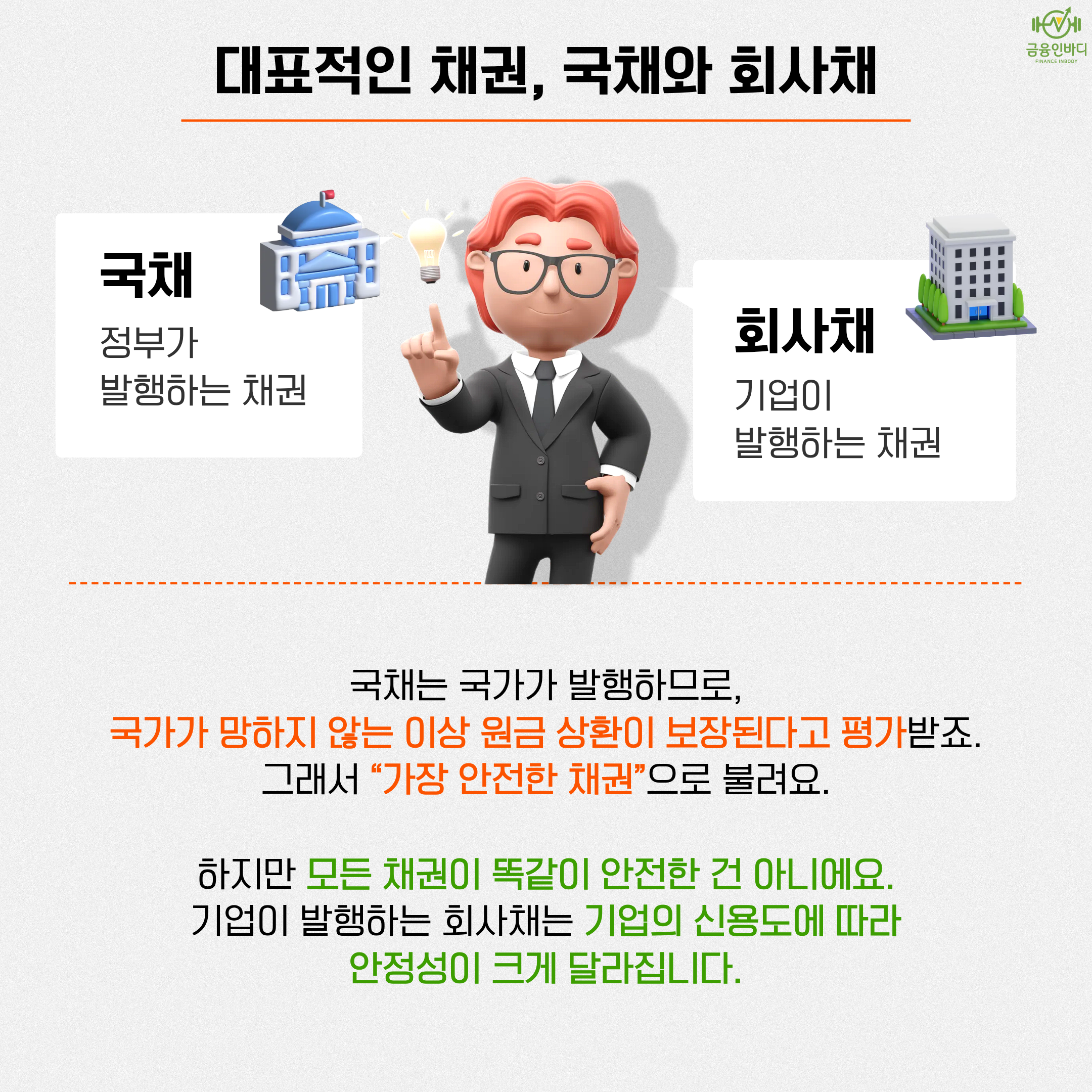 대표적인 채권, 국채와 회사채