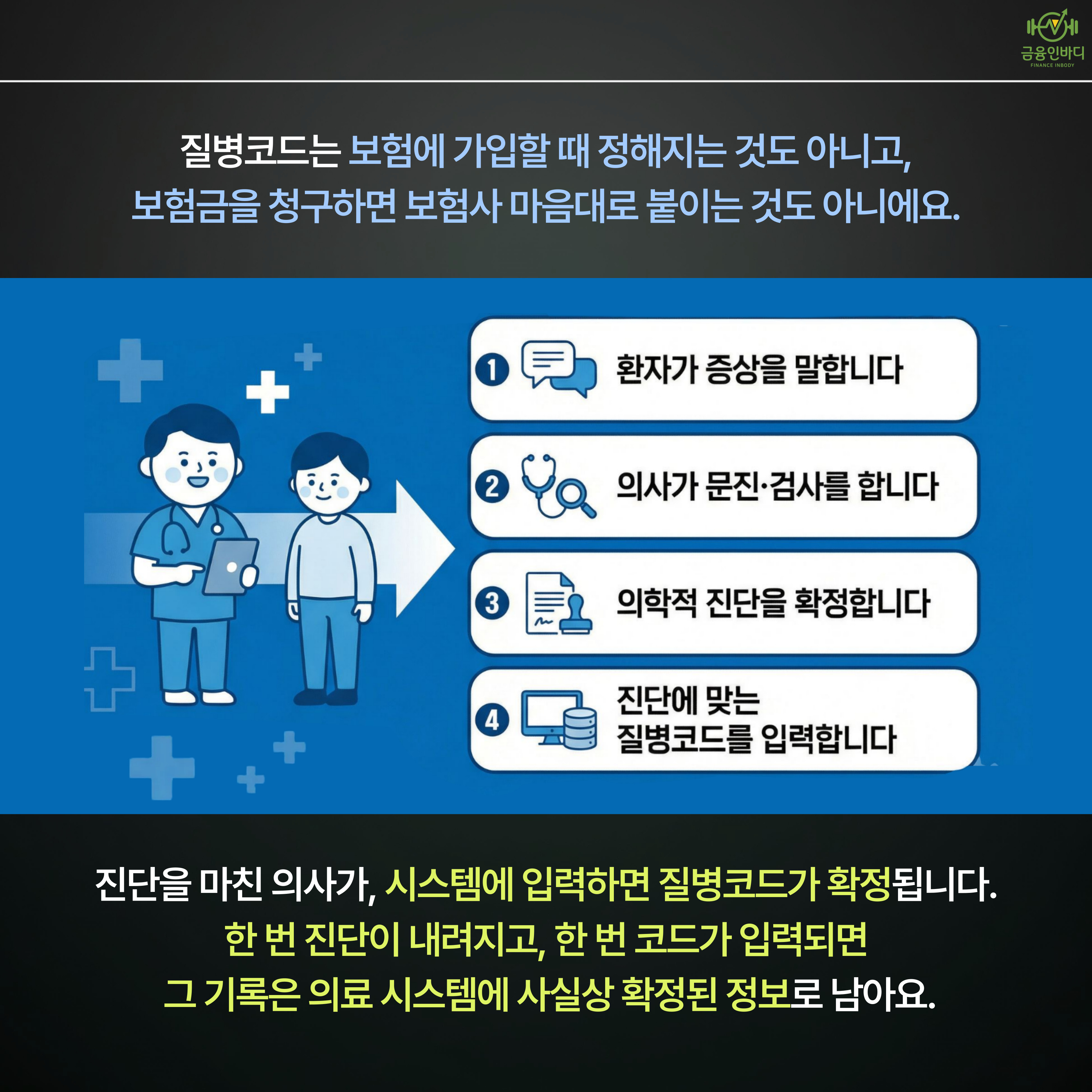 질병코드가 정해지는 과정