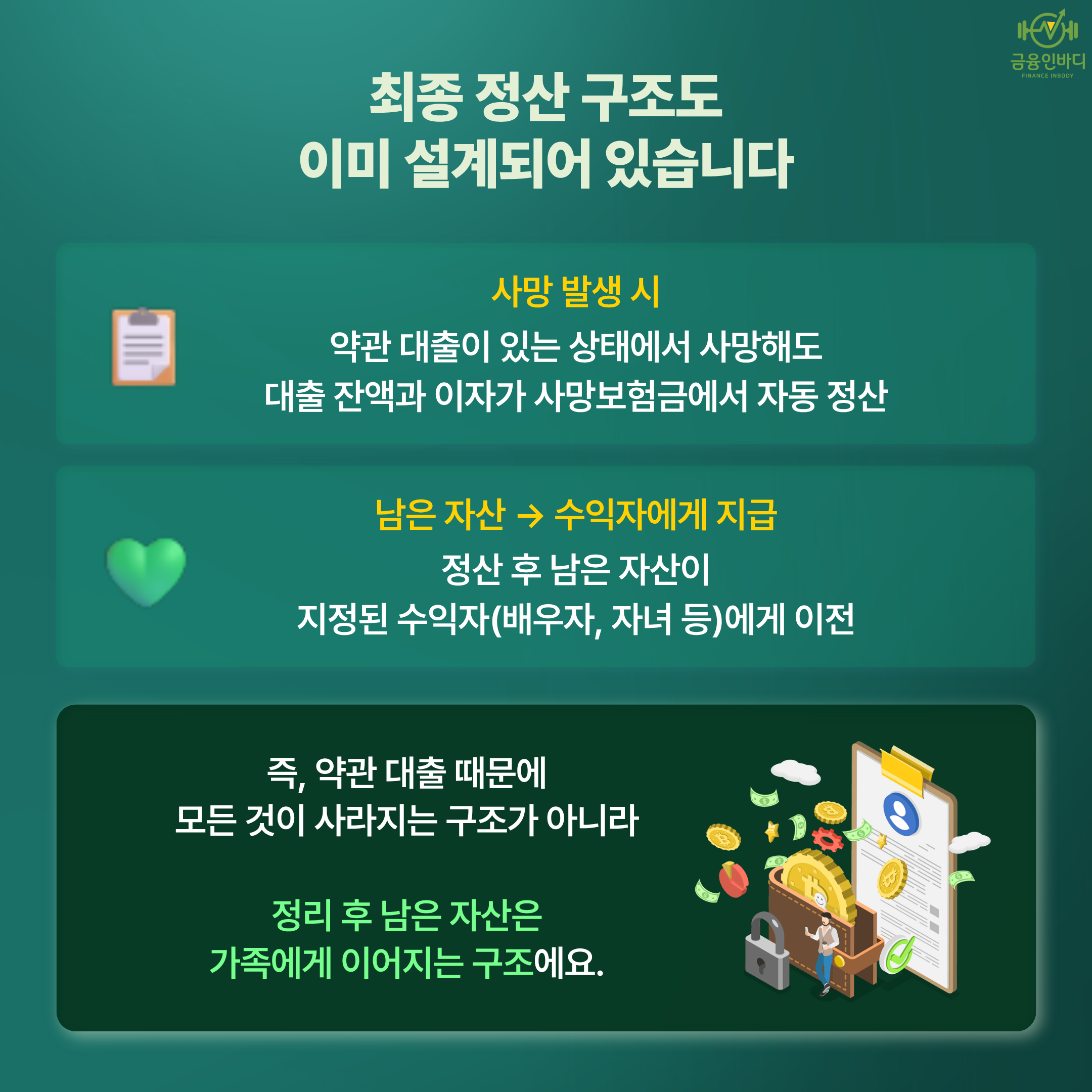 최종 정산 구조도 설계돼 있어요
