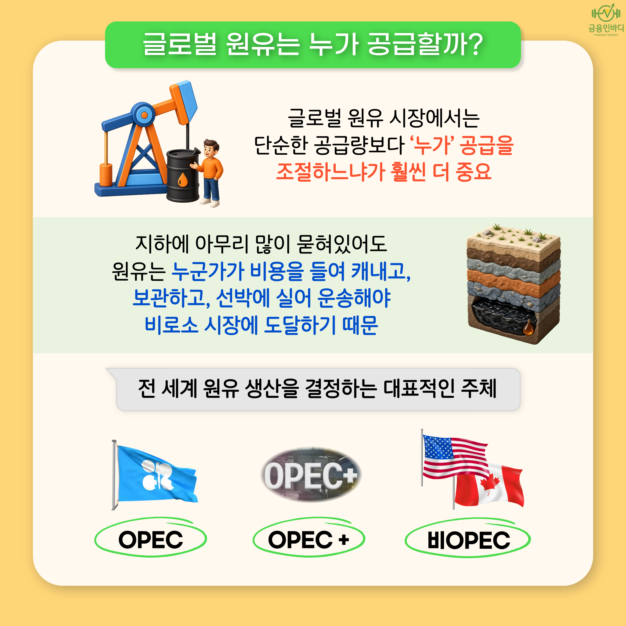 글로벌 원유는 누가 공급할까?