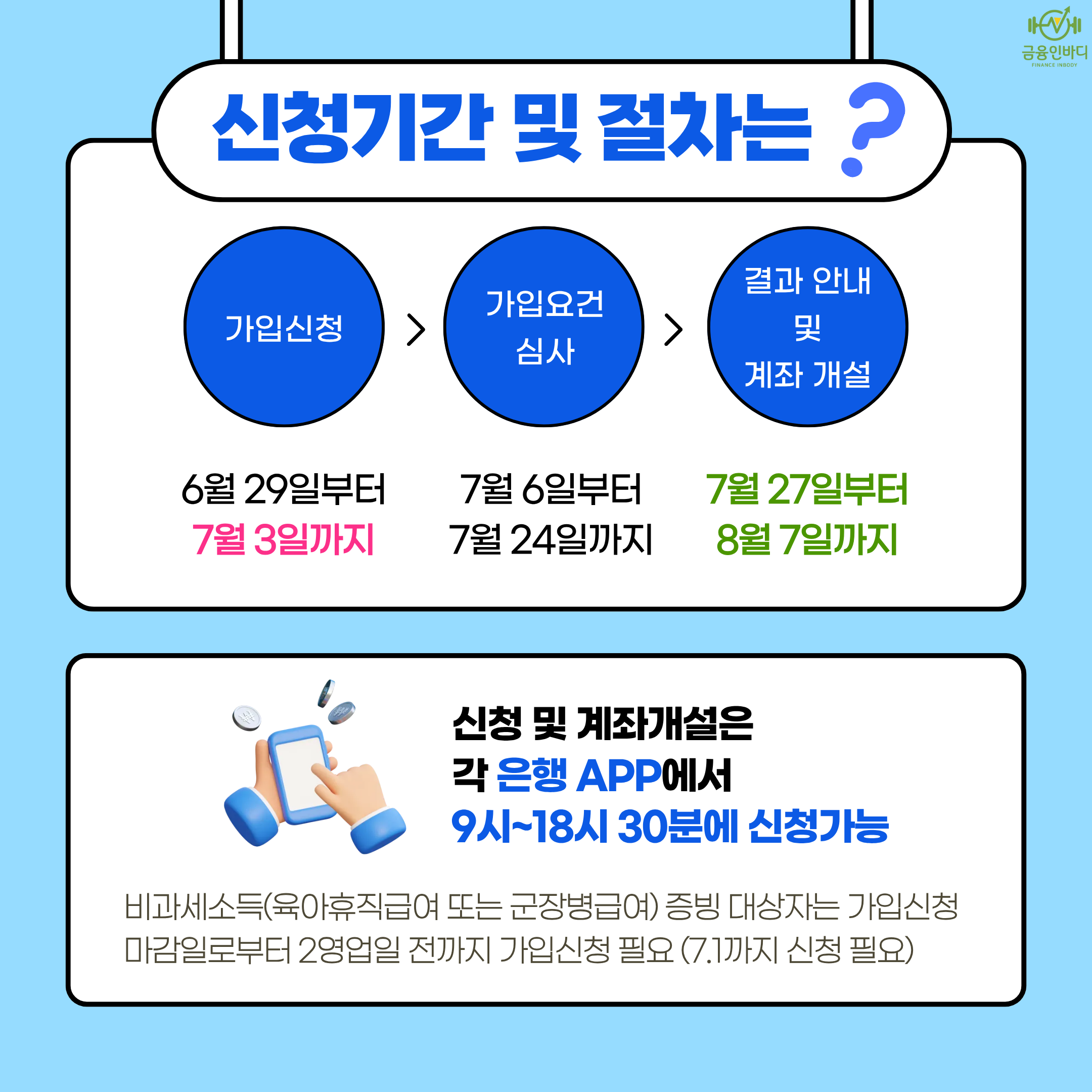 신청기간 및 절차는?
