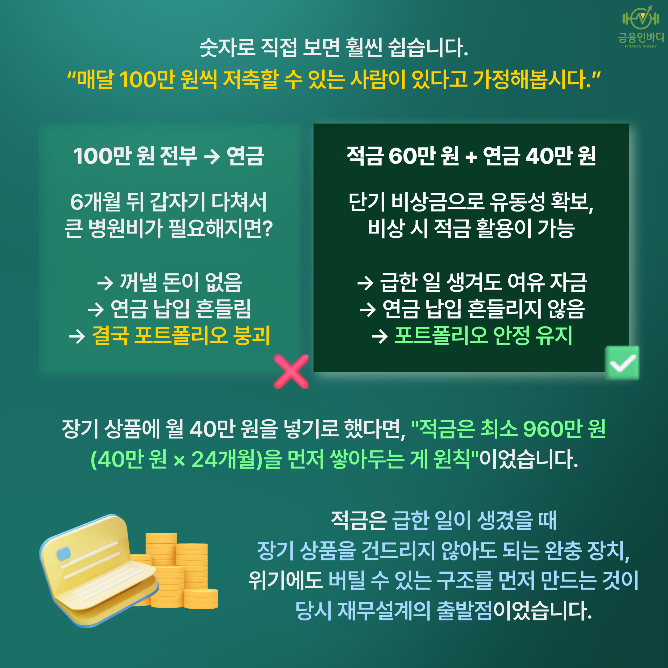 월 100만원 저축 시뮬레이션