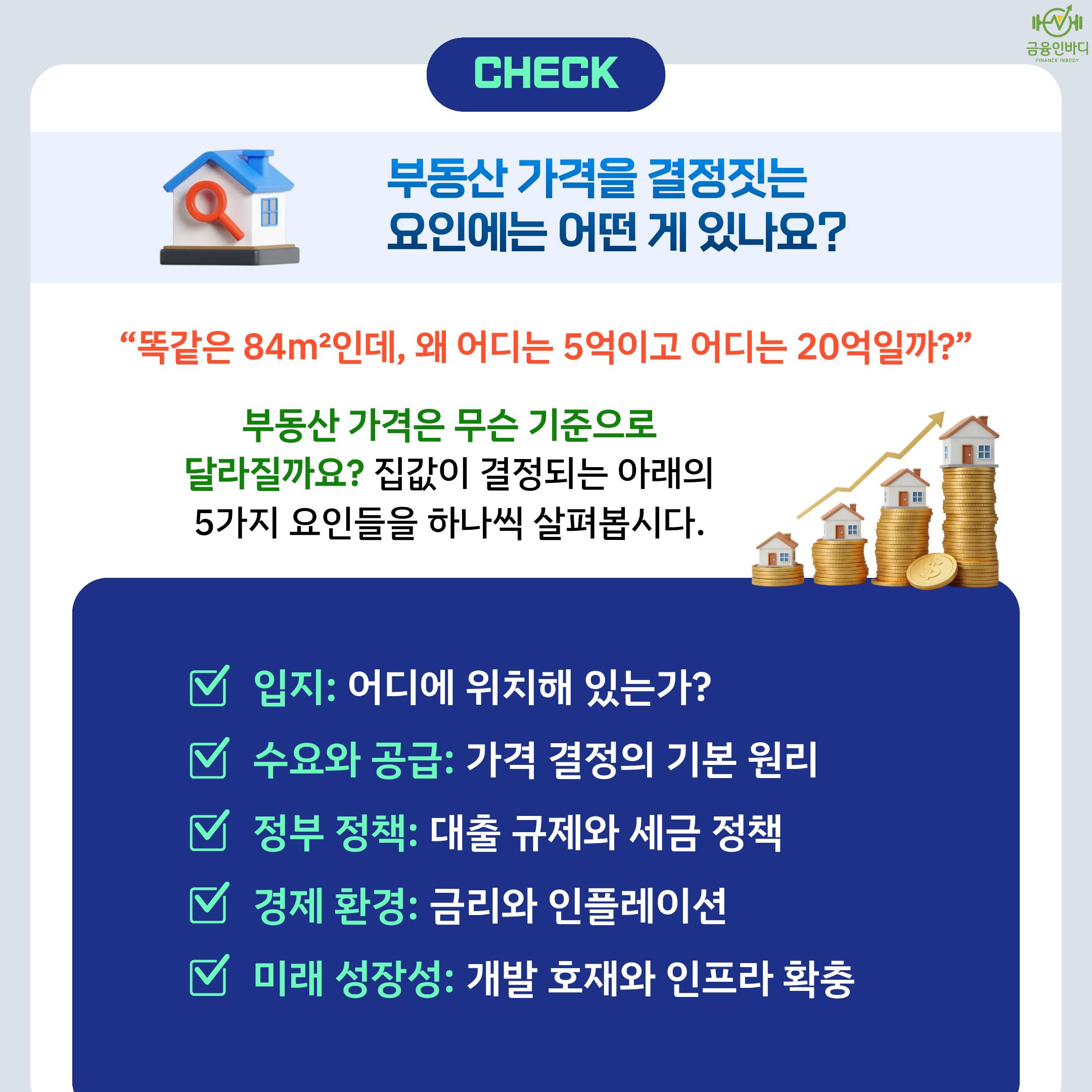 가격을 결정짓는 5가지 요인