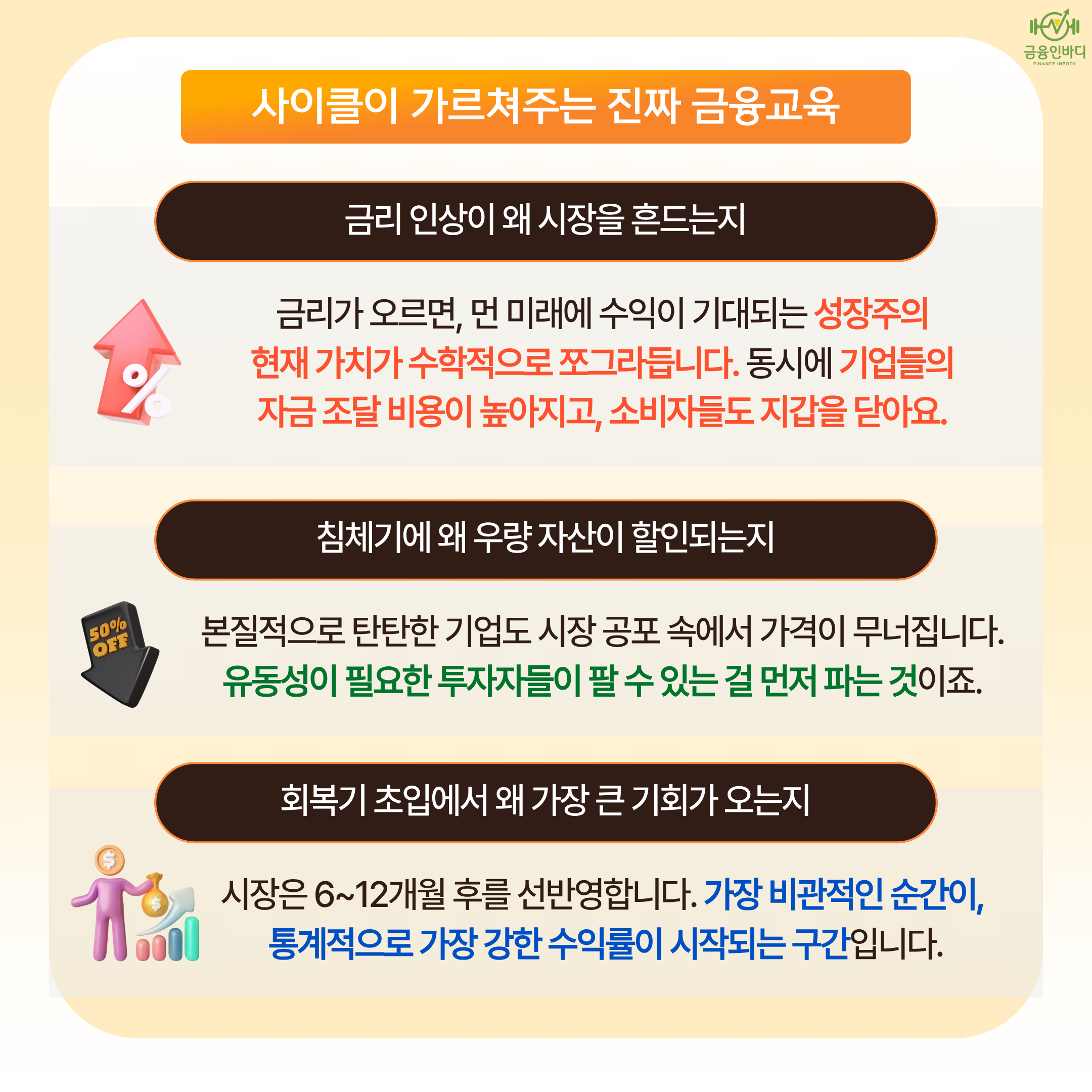 사이클이 가르쳐주는 진짜 금융교육
