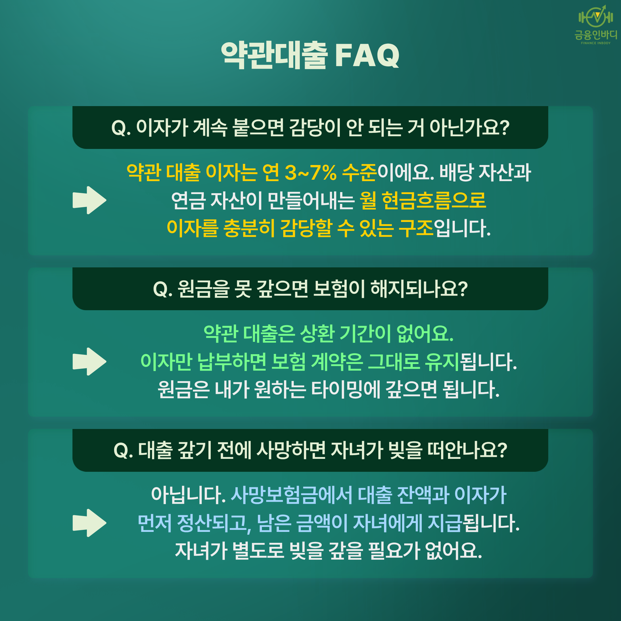 약관대출 FAQ