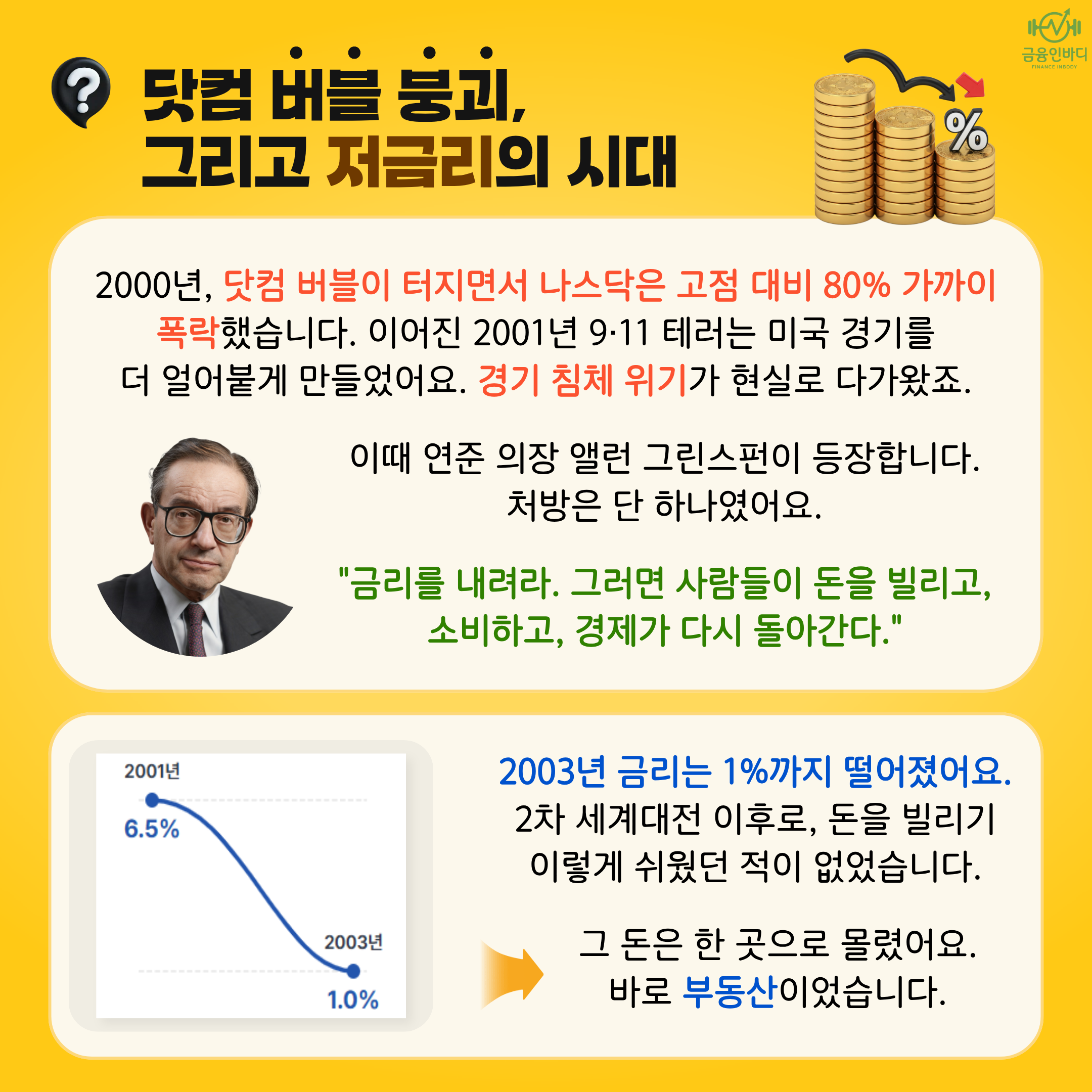 닷컴 버블과 저금리 시대