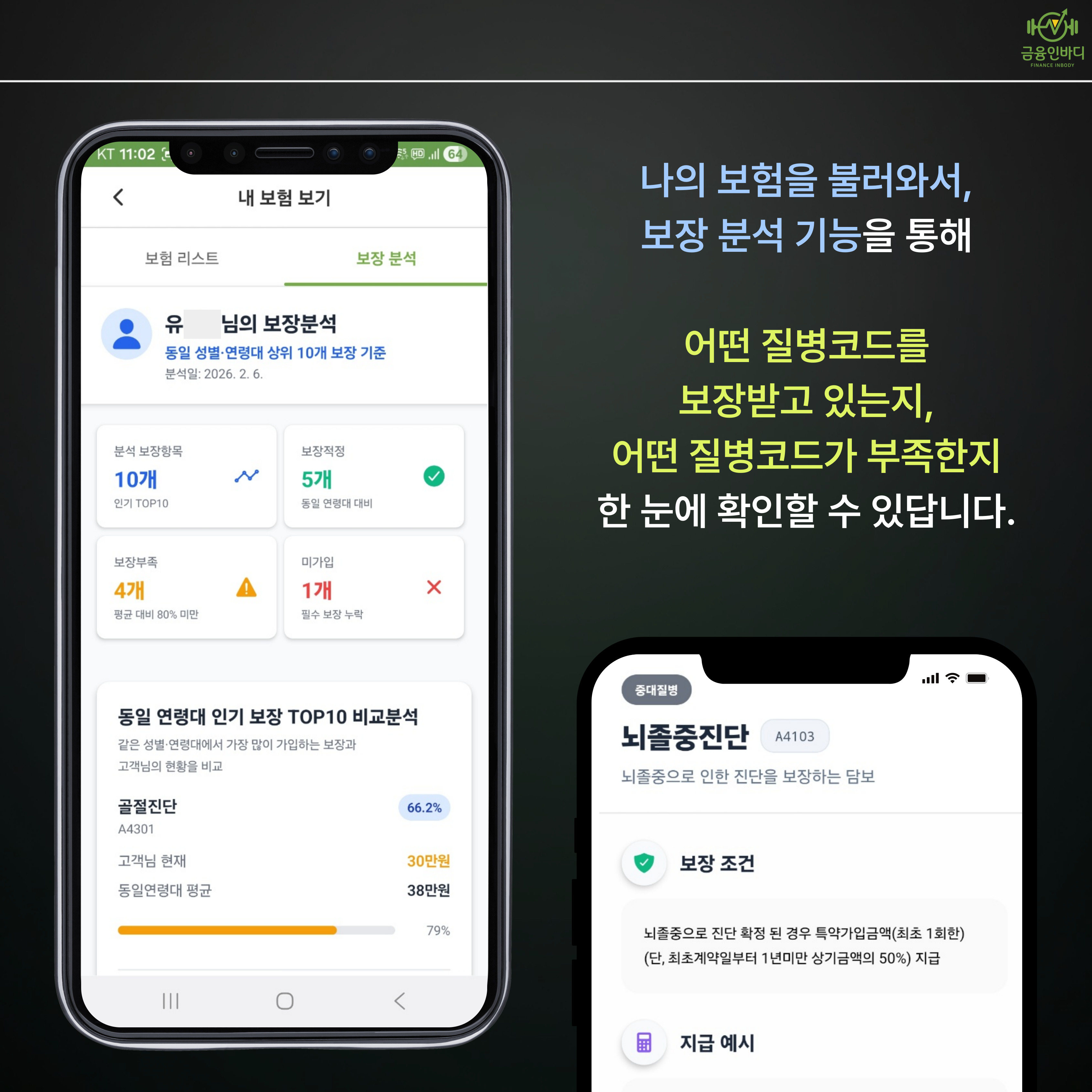 보장 분석 기능으로 한눈에 확인