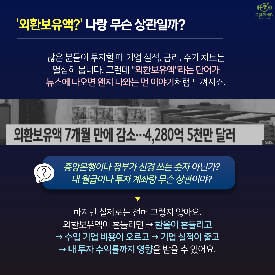외환보유액, 나랑 무슨 상관일까