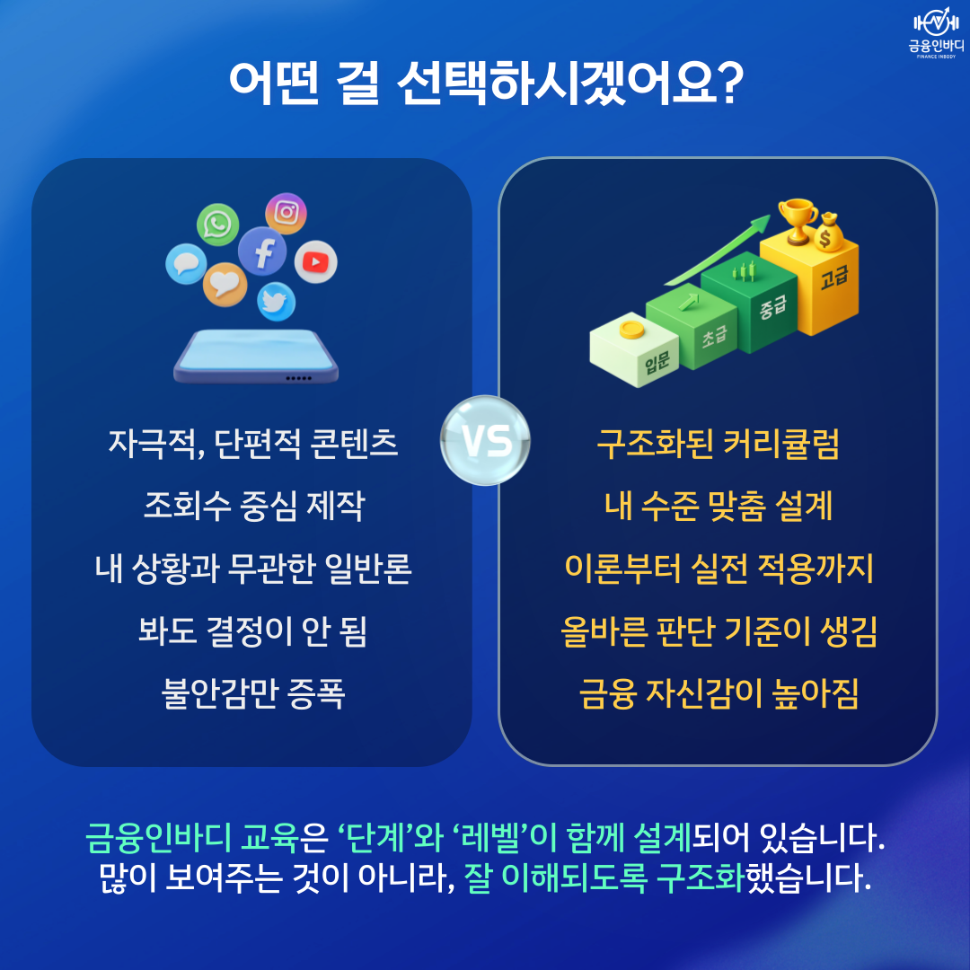 어떤 학습을 선택하시겠어요?