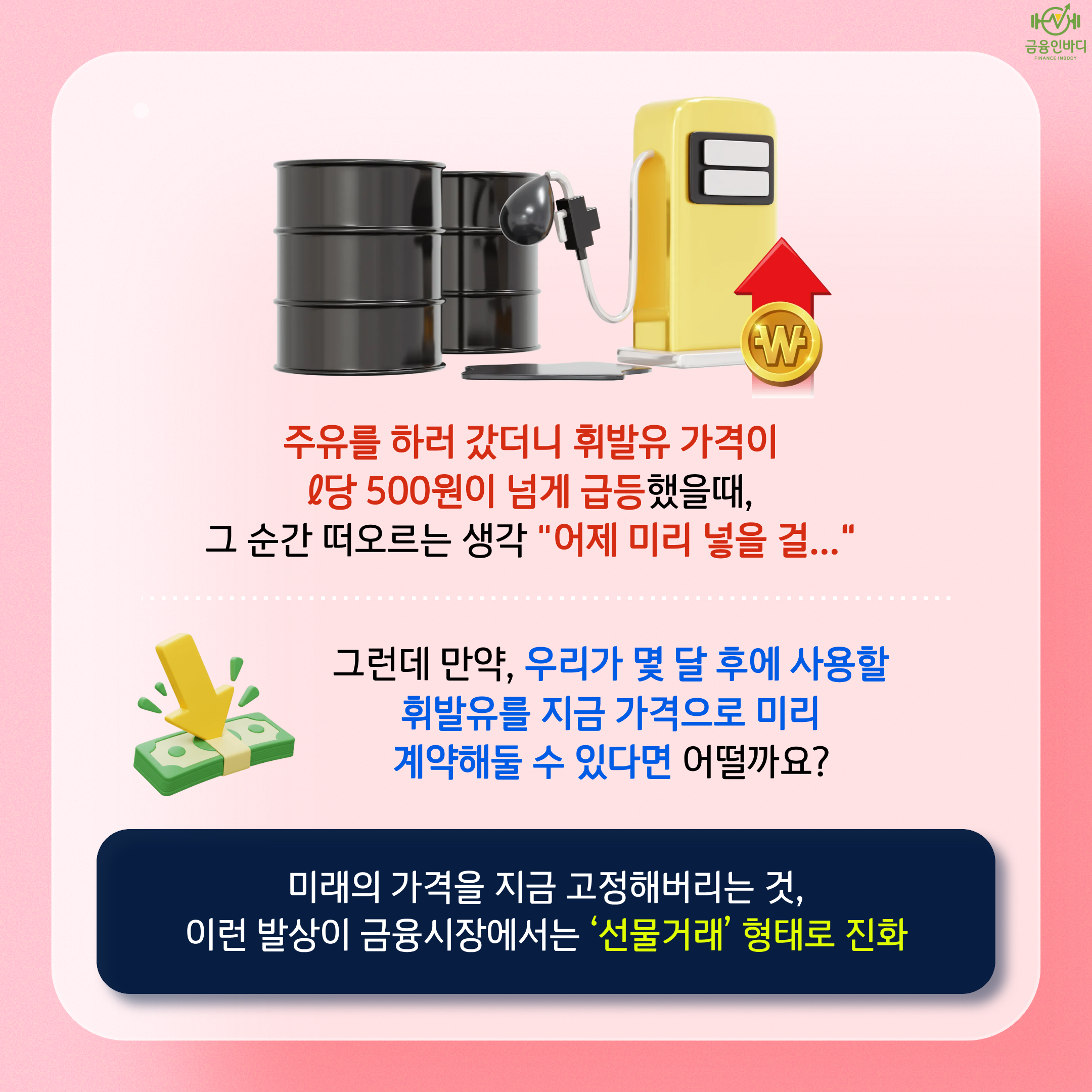 미리 고정하는 가격, 선물거래