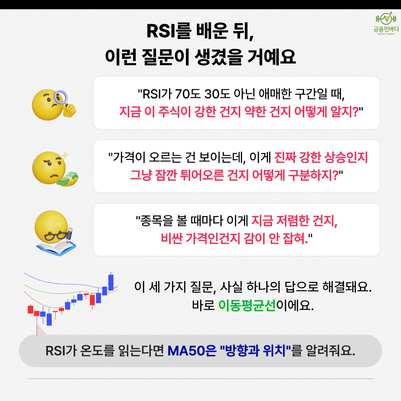 RSI만으로 부족한 이유