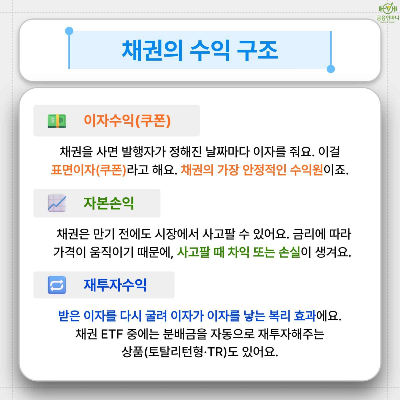 채권의 수익 구조