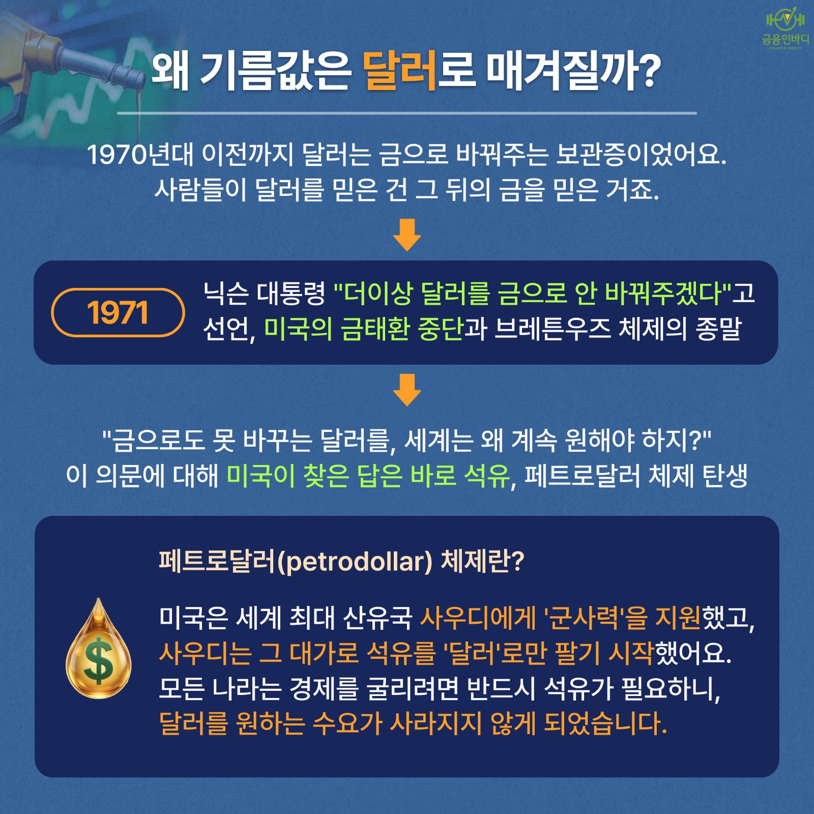기름값은 왜 달러로 매겨질까