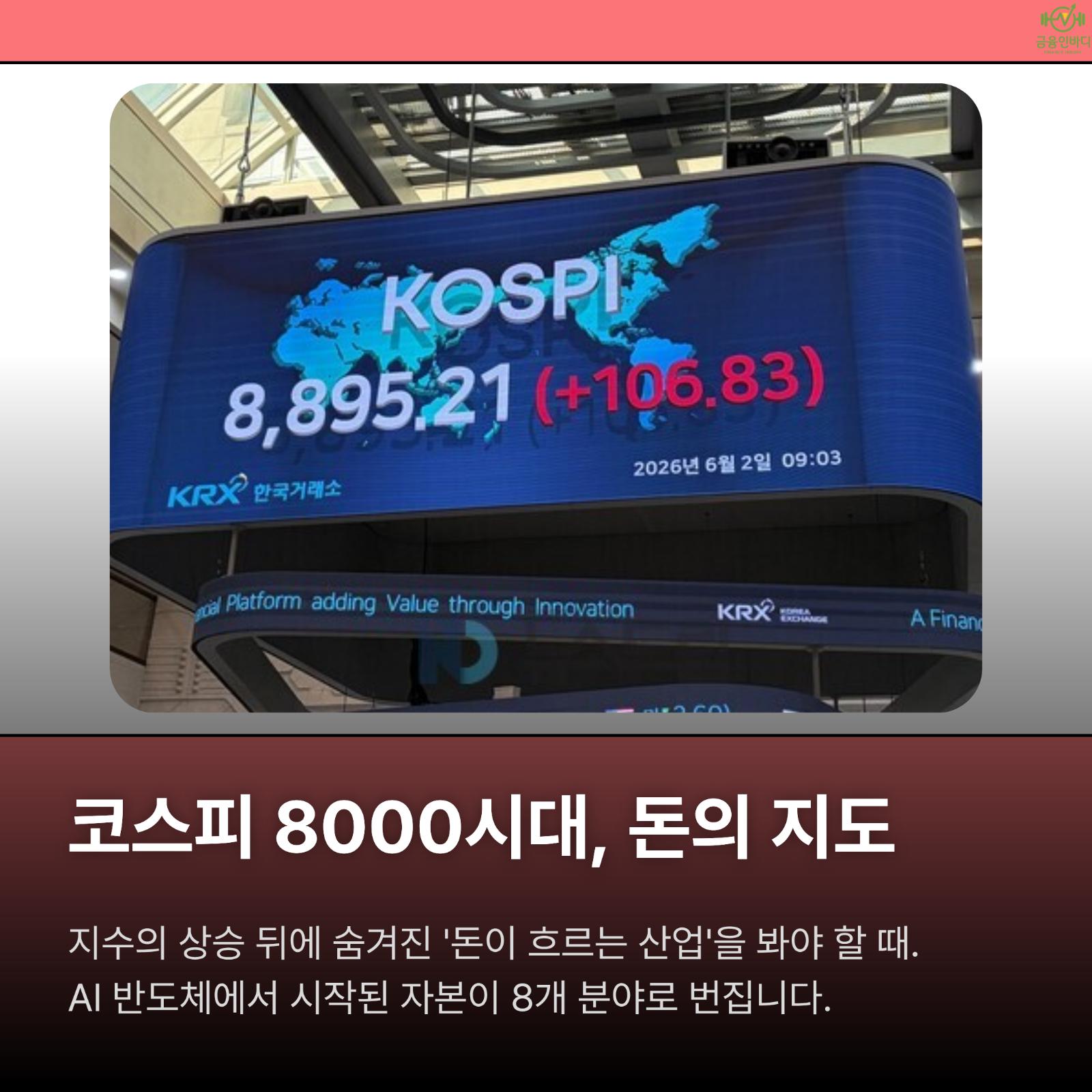 코스피 8000시대, 돈의 지도