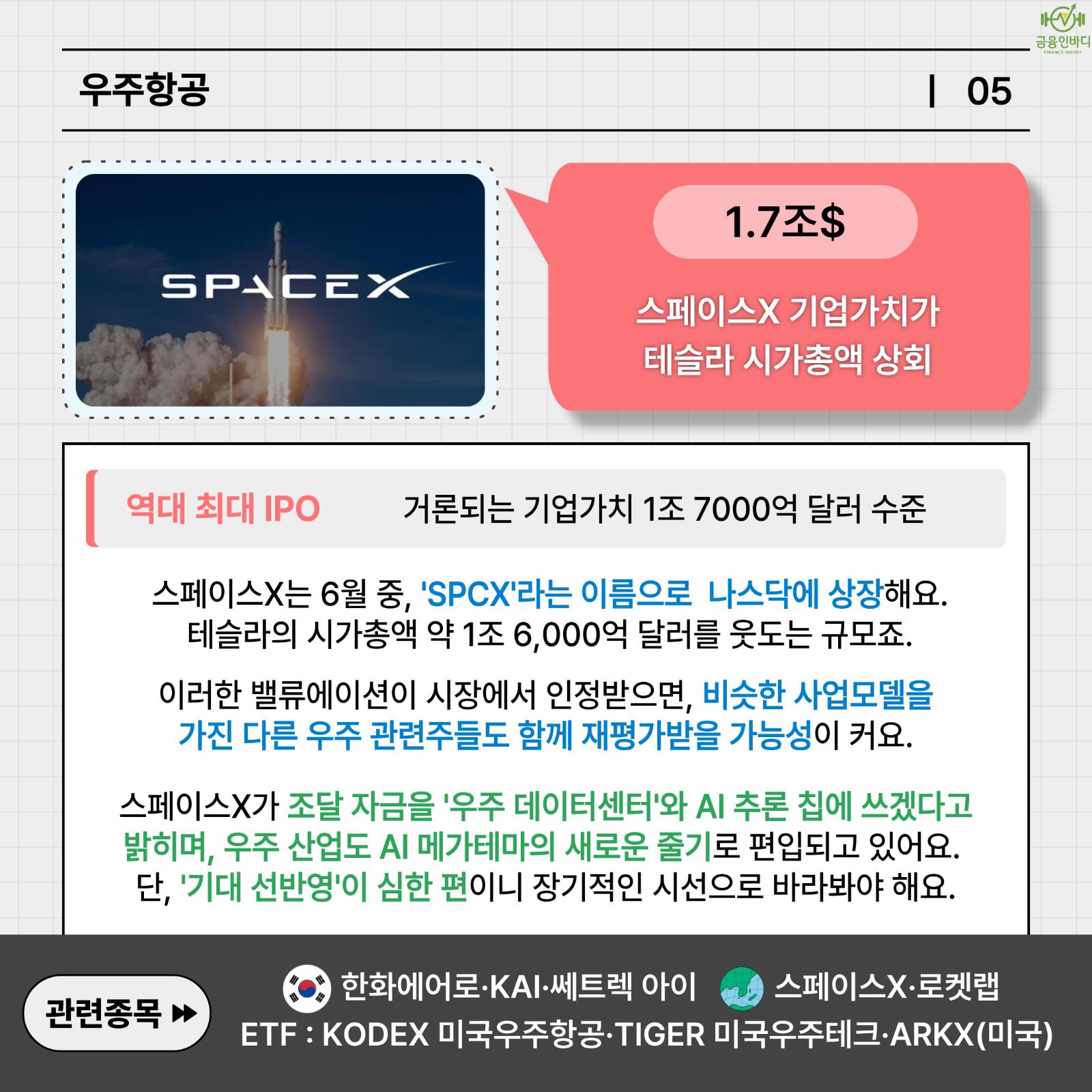 우주항공