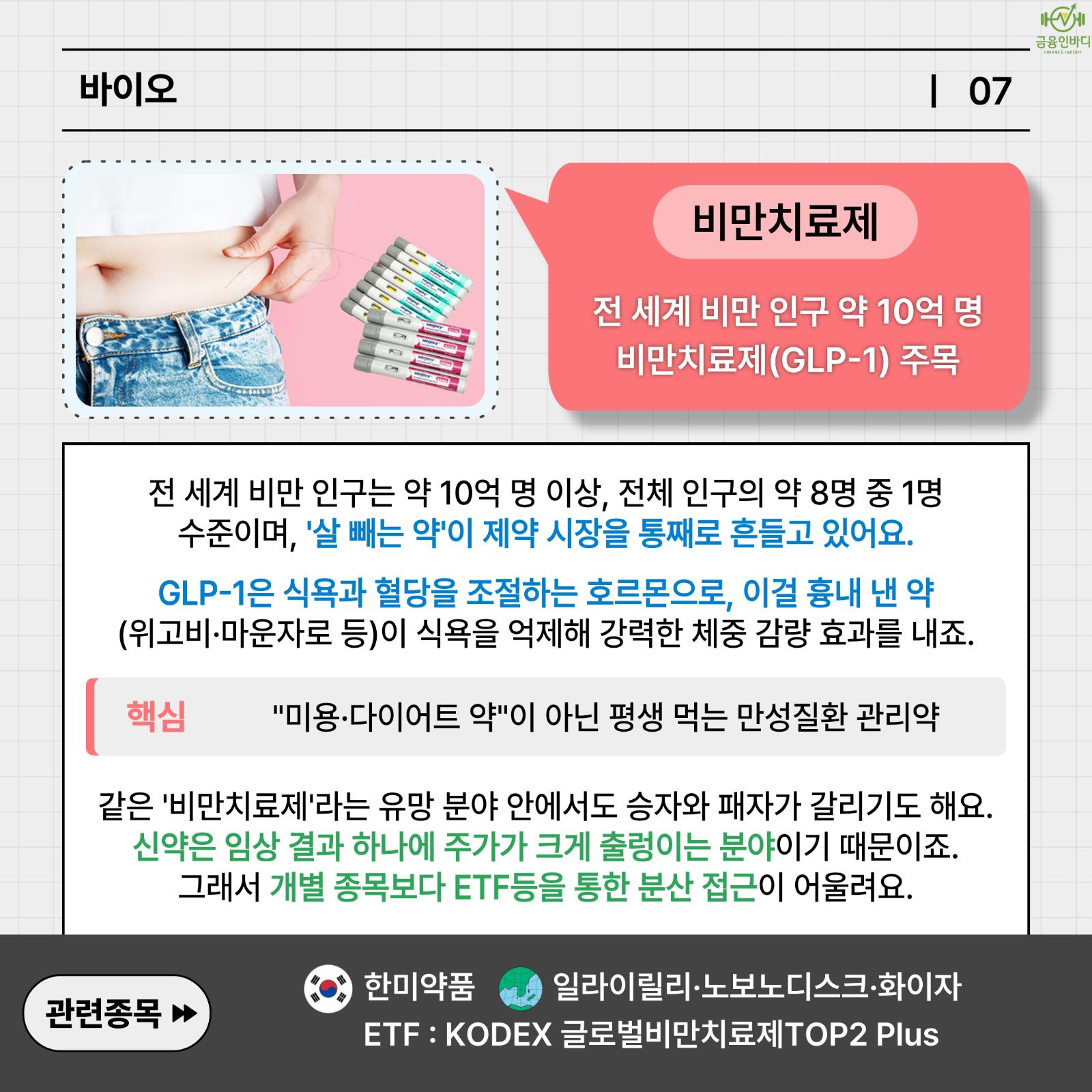 바이오