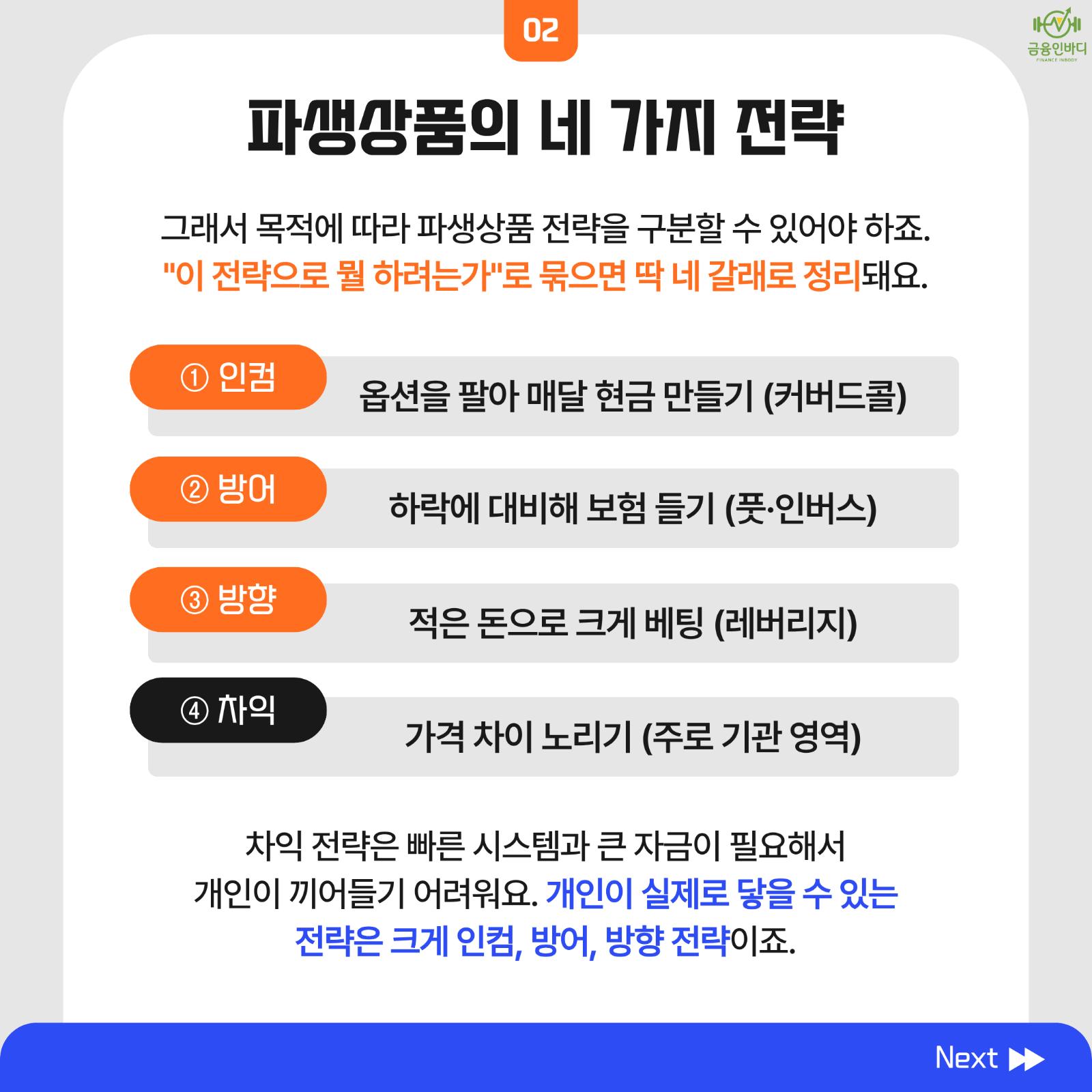 파생상품의 네 가지 전략