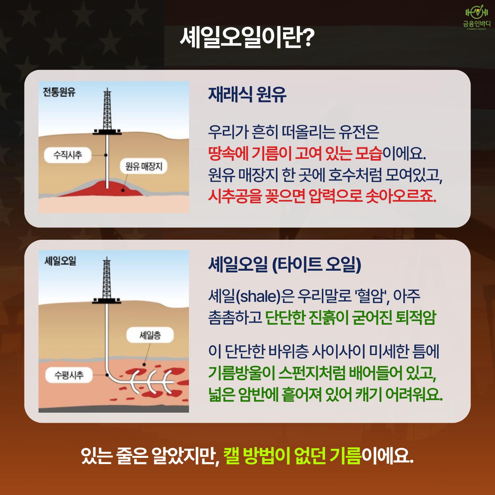 셰일오일이란?