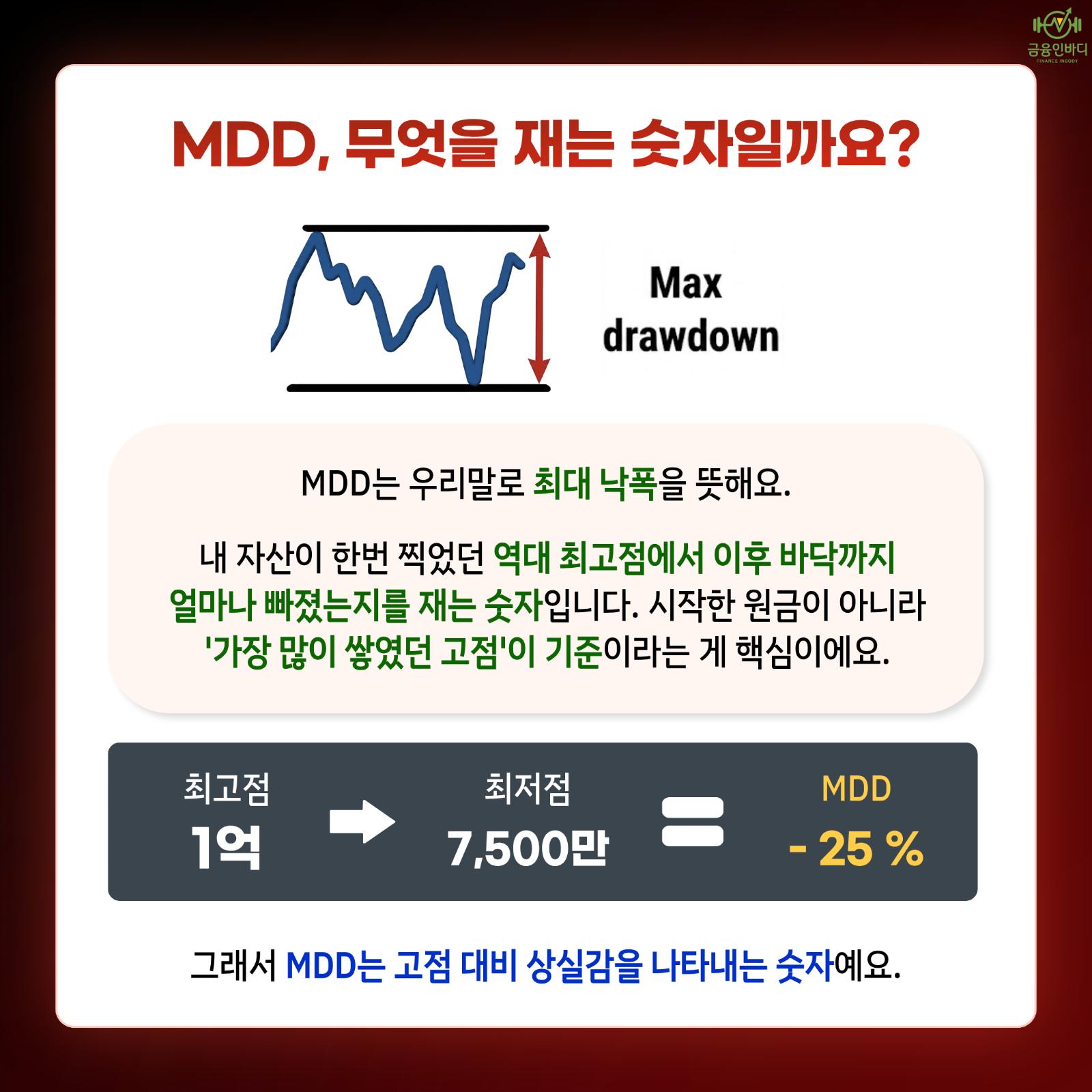 MDD, 무엇을 재는 숫자일까요?